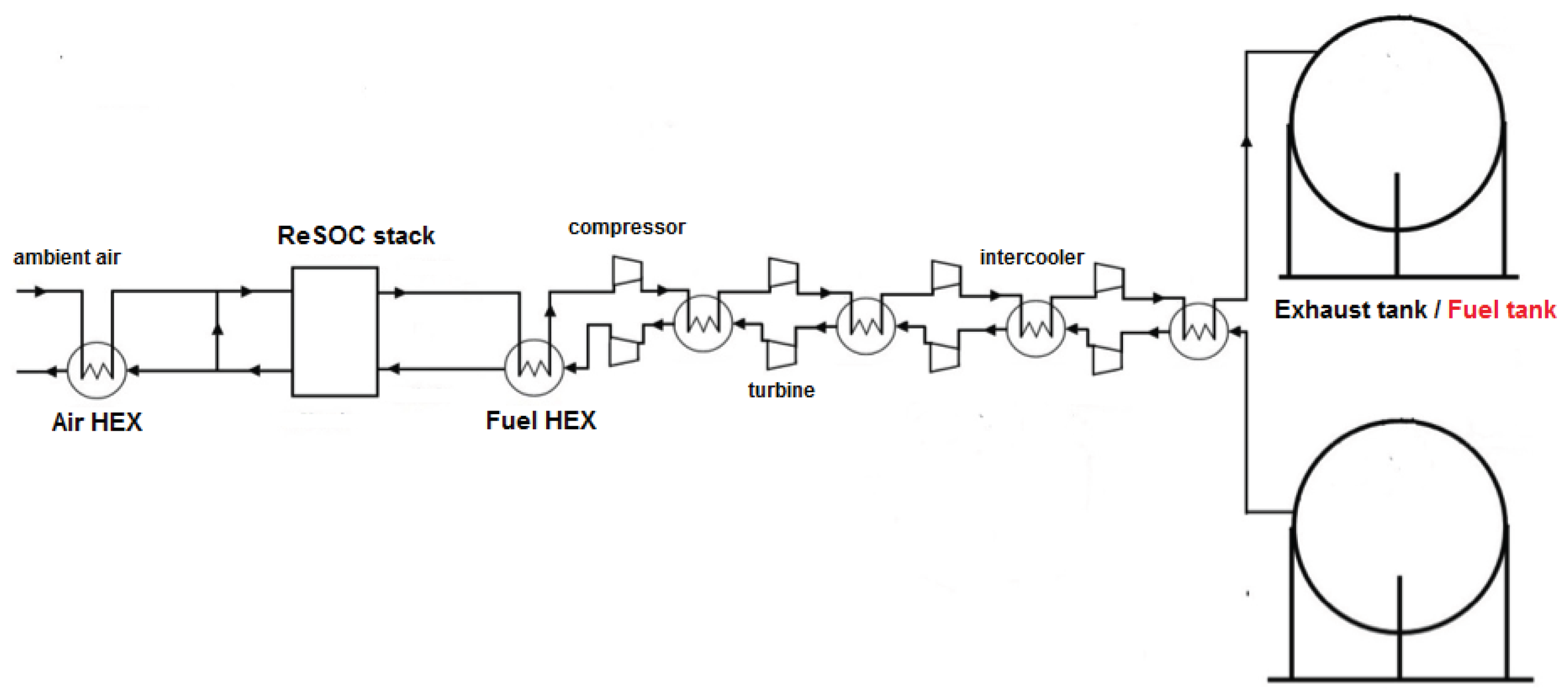 Energies 09 00662 g006 1024