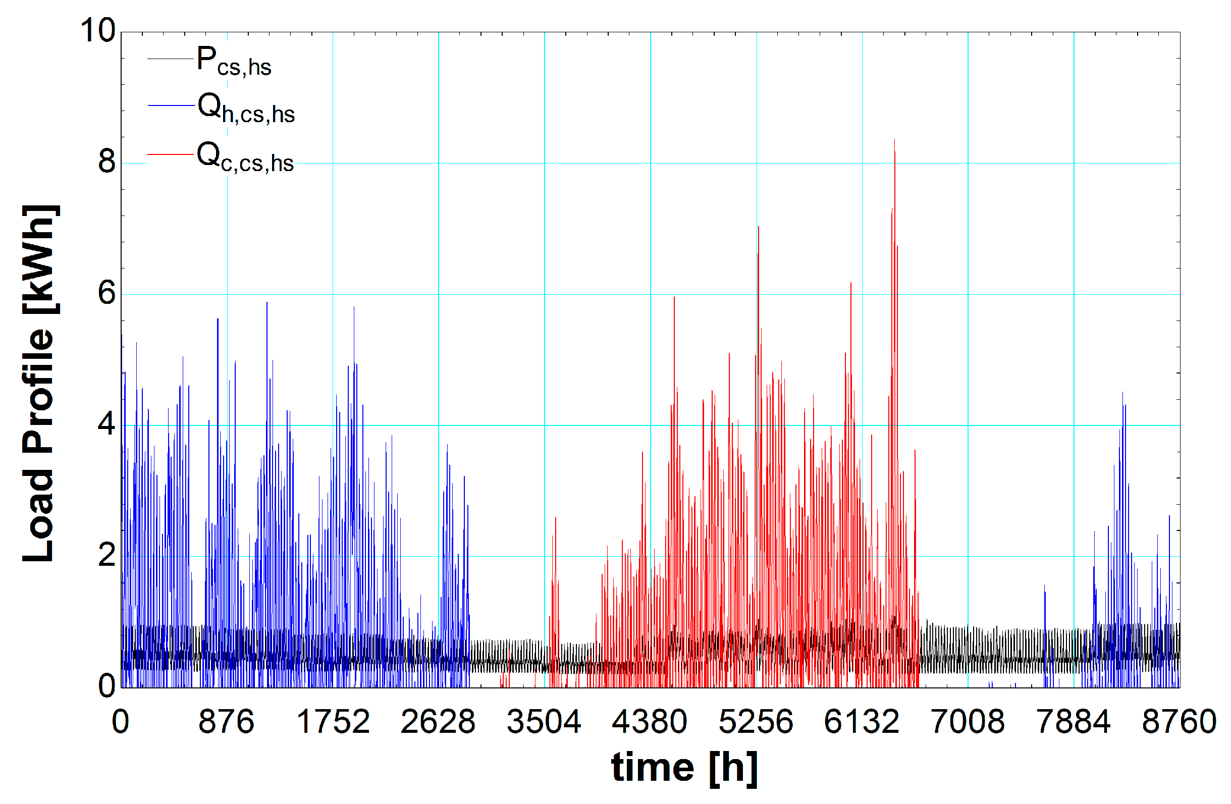 Energies 09 00663 g005 1024