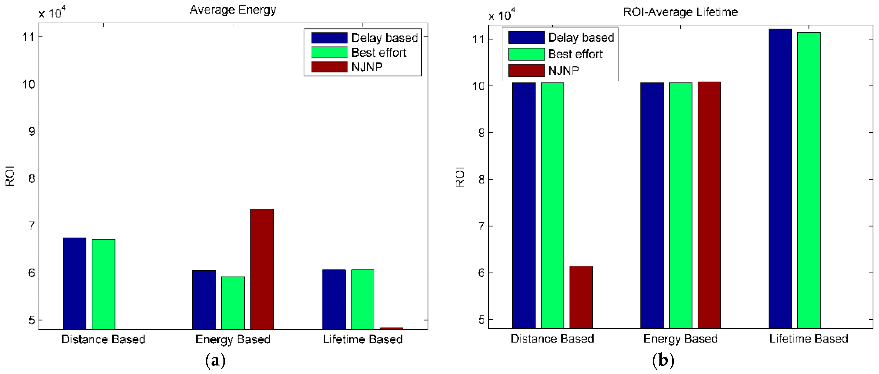 Energies 09 00664 g010