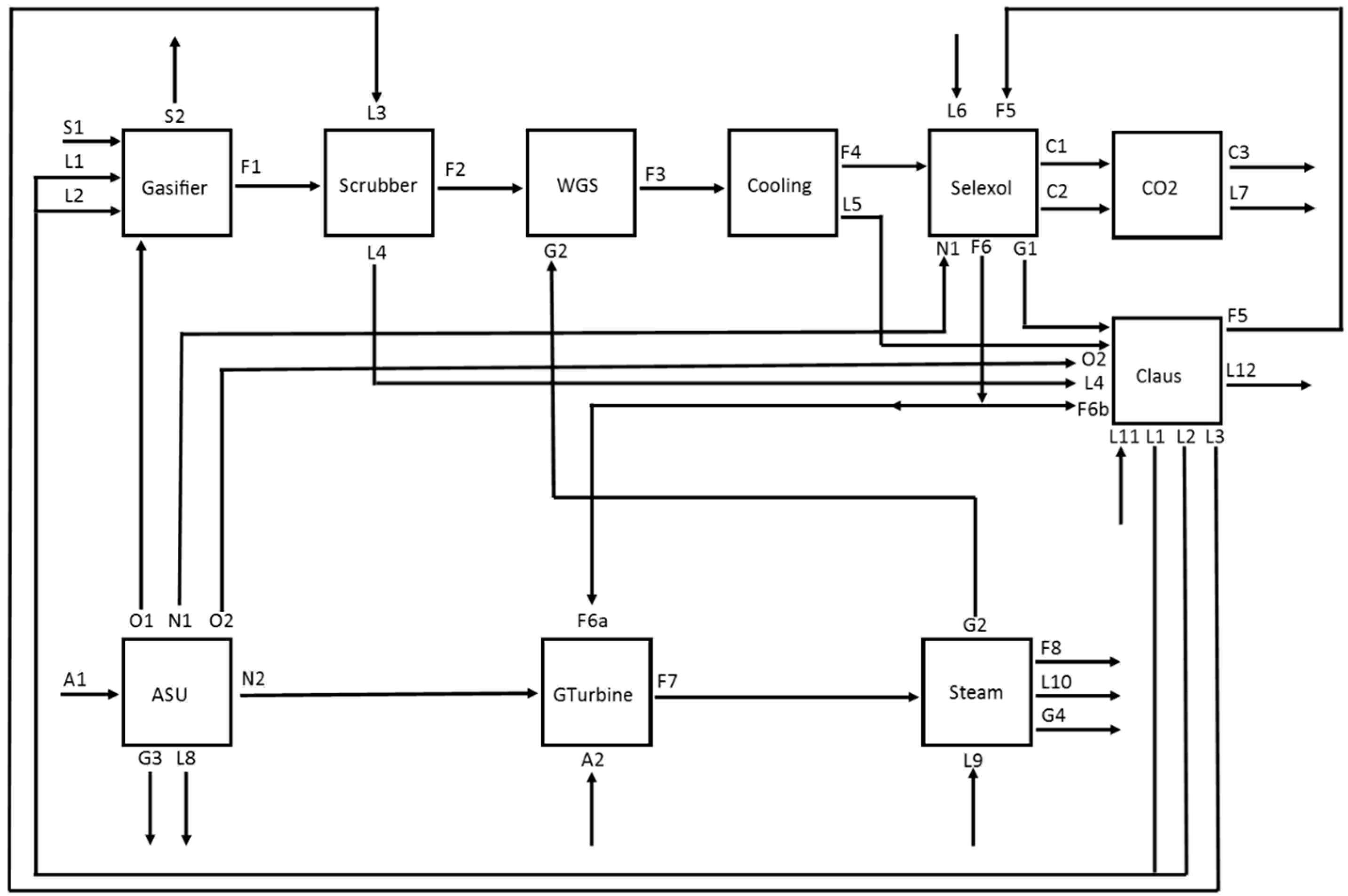 Energies 09 00669 g001 1024