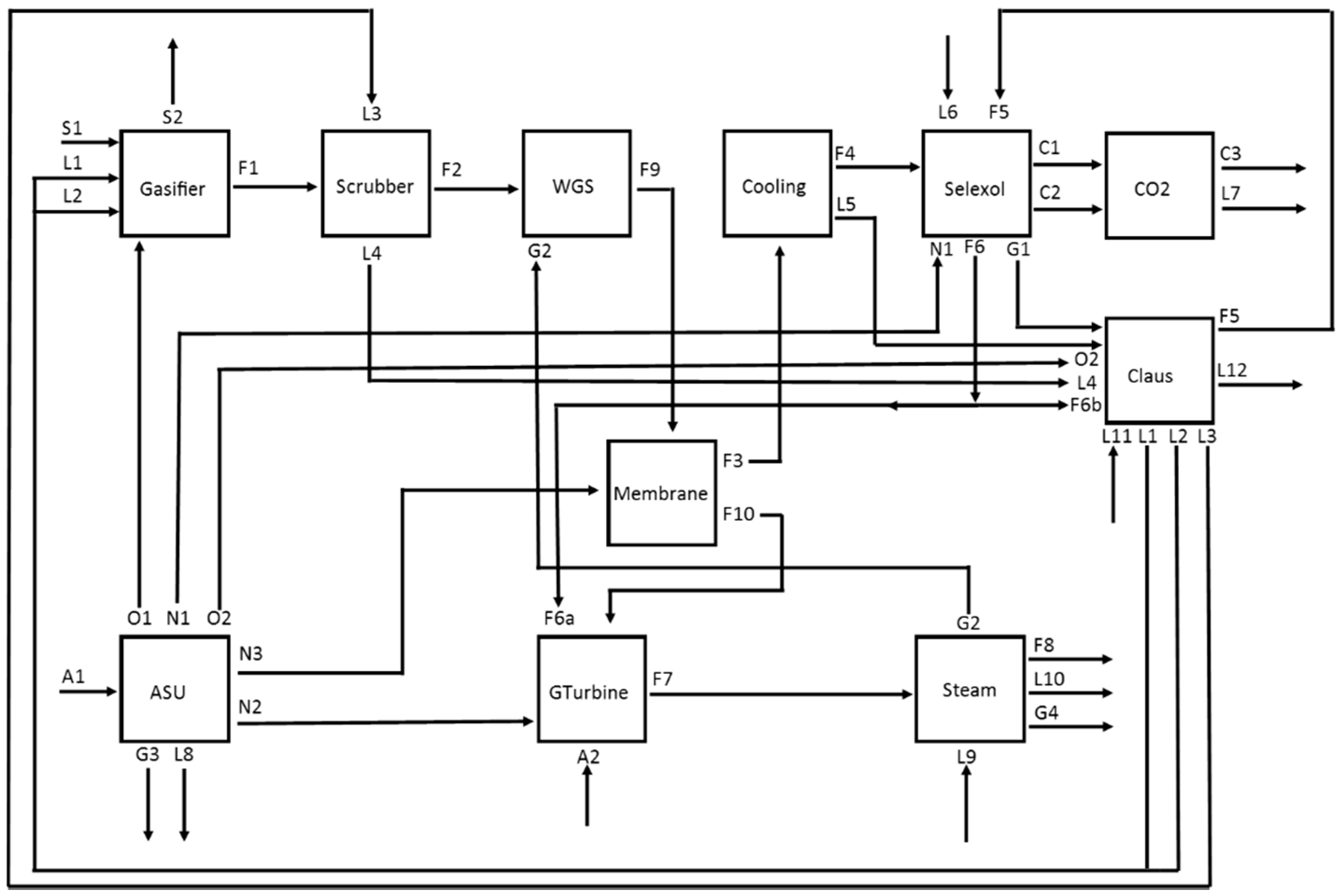 Energies 09 00669 g002 1024