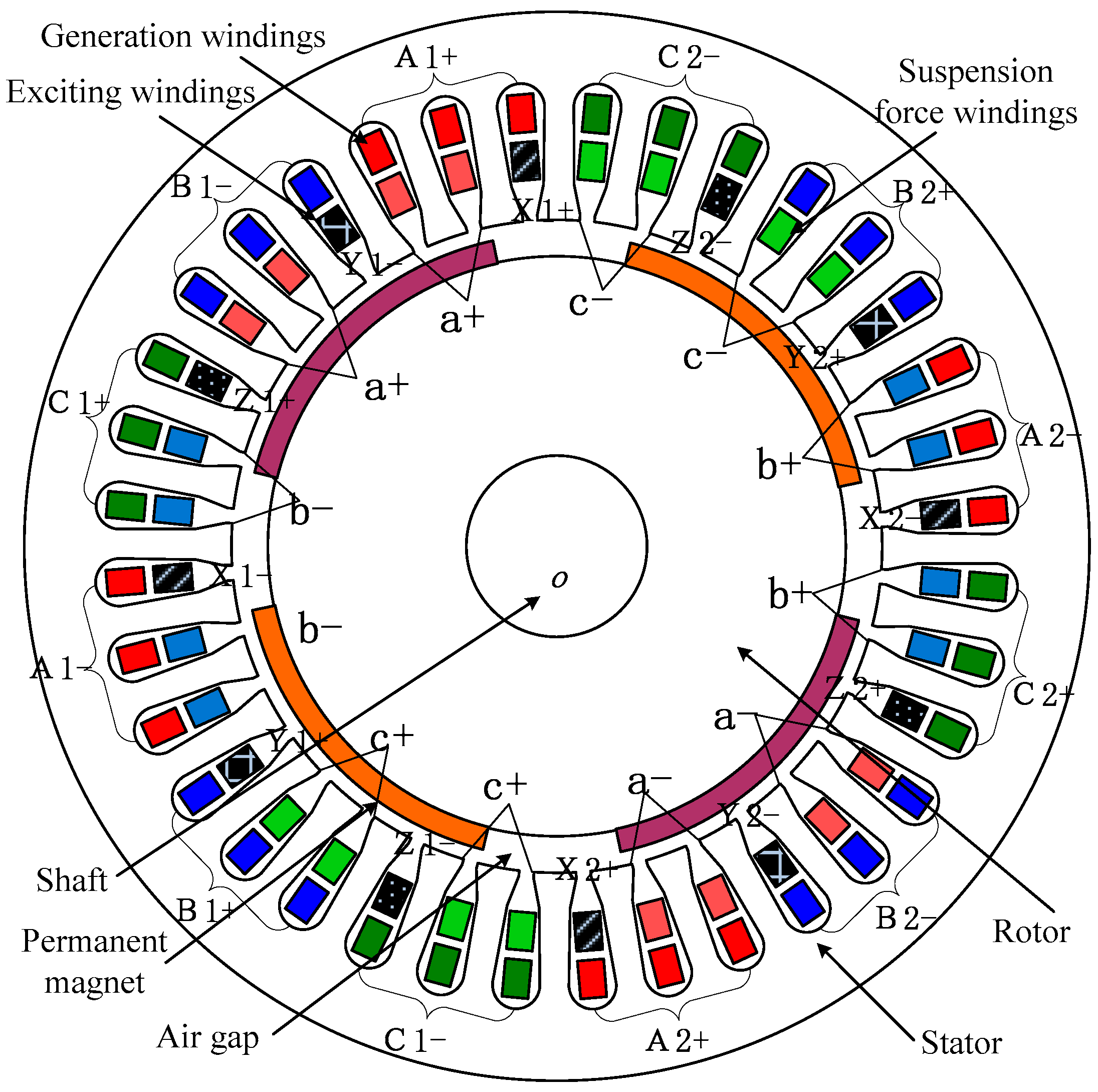 Energies 09 00673 g001
