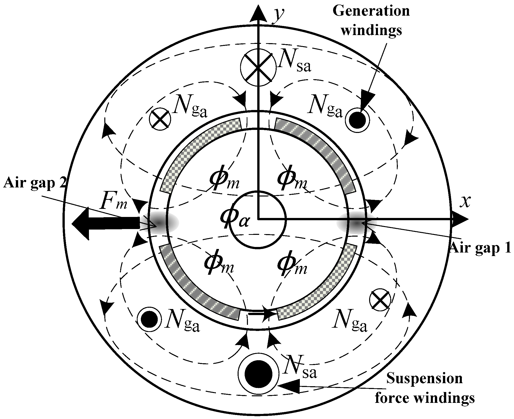 Energies 09 00673 g002
