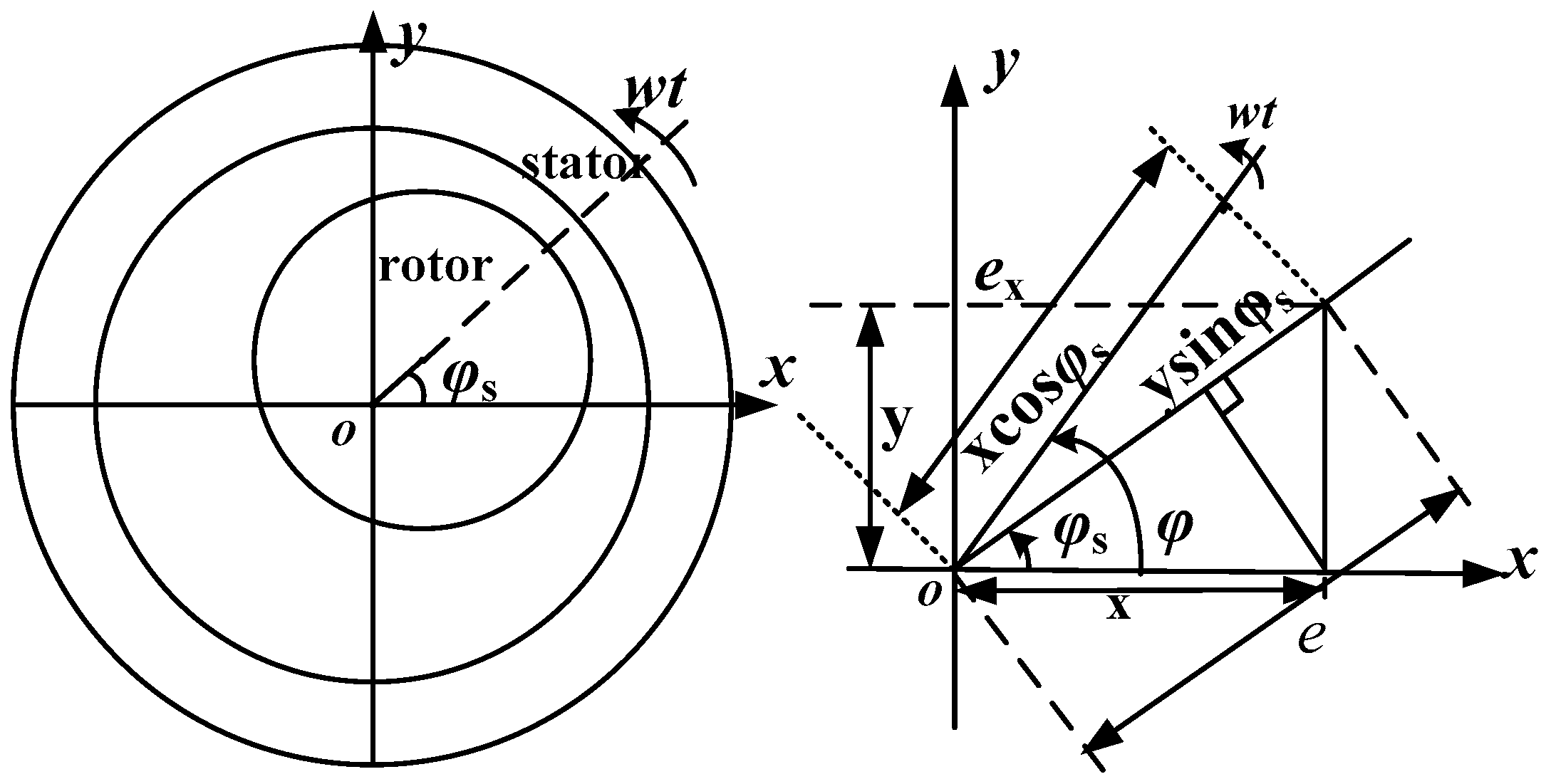 Energies 09 00673 g006