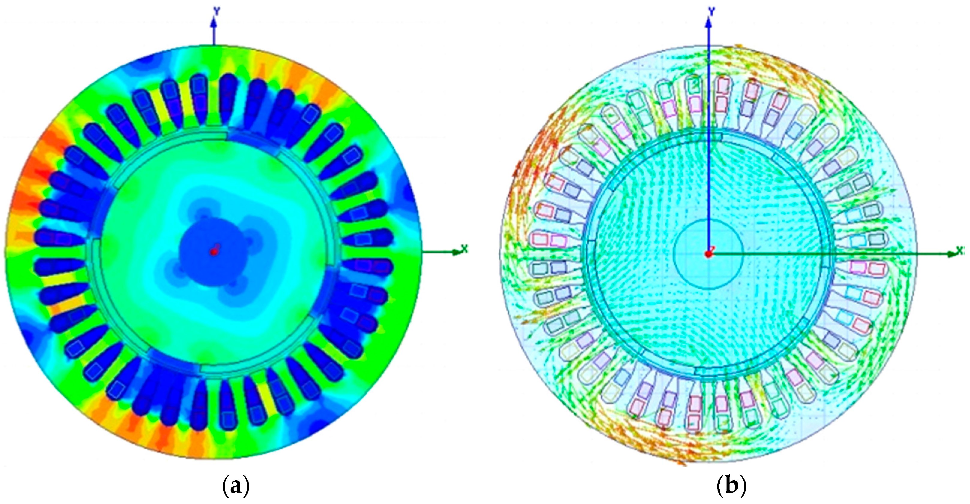 Energies 09 00673 g007