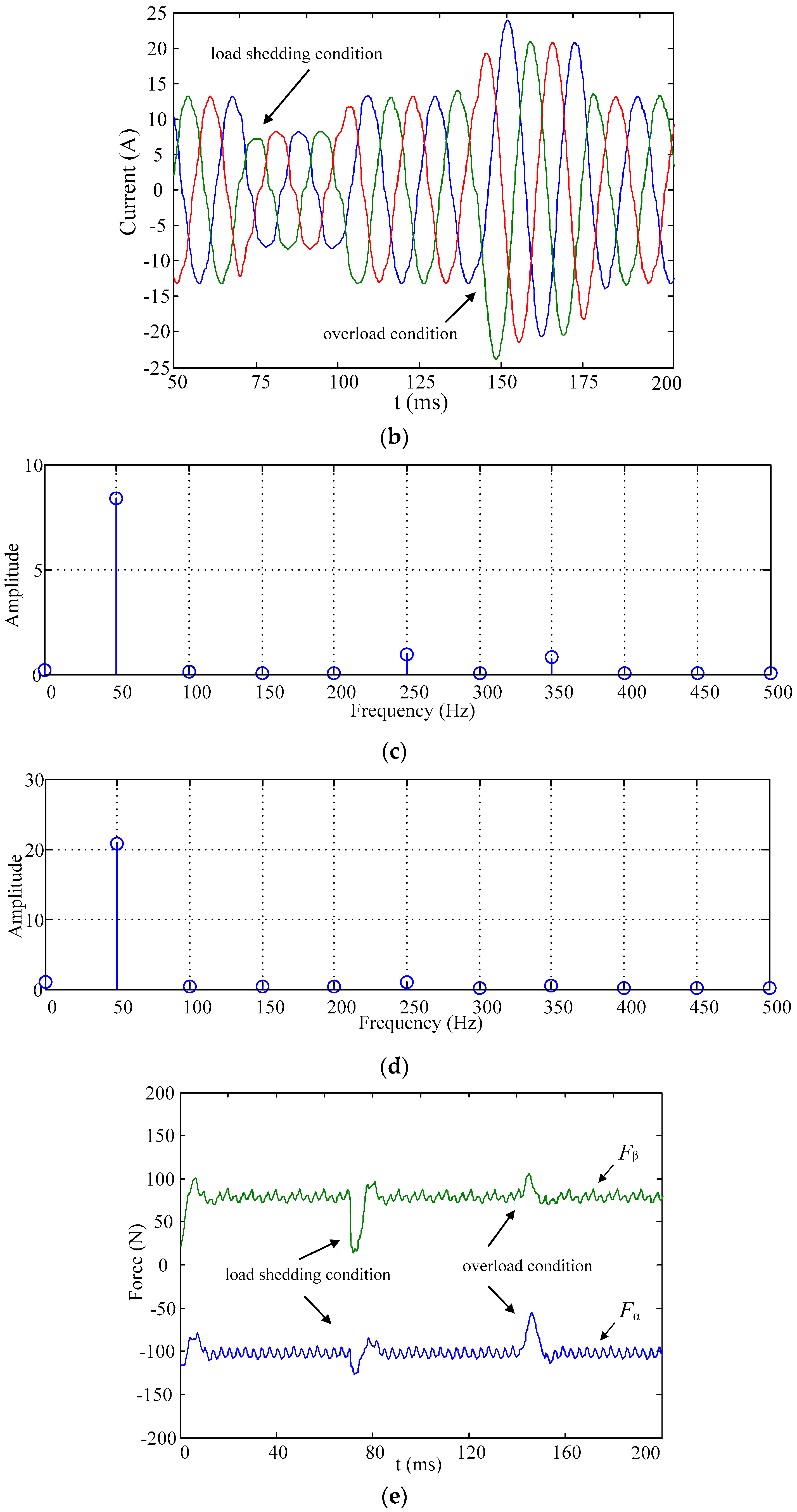 Energies 09 00673 g012b