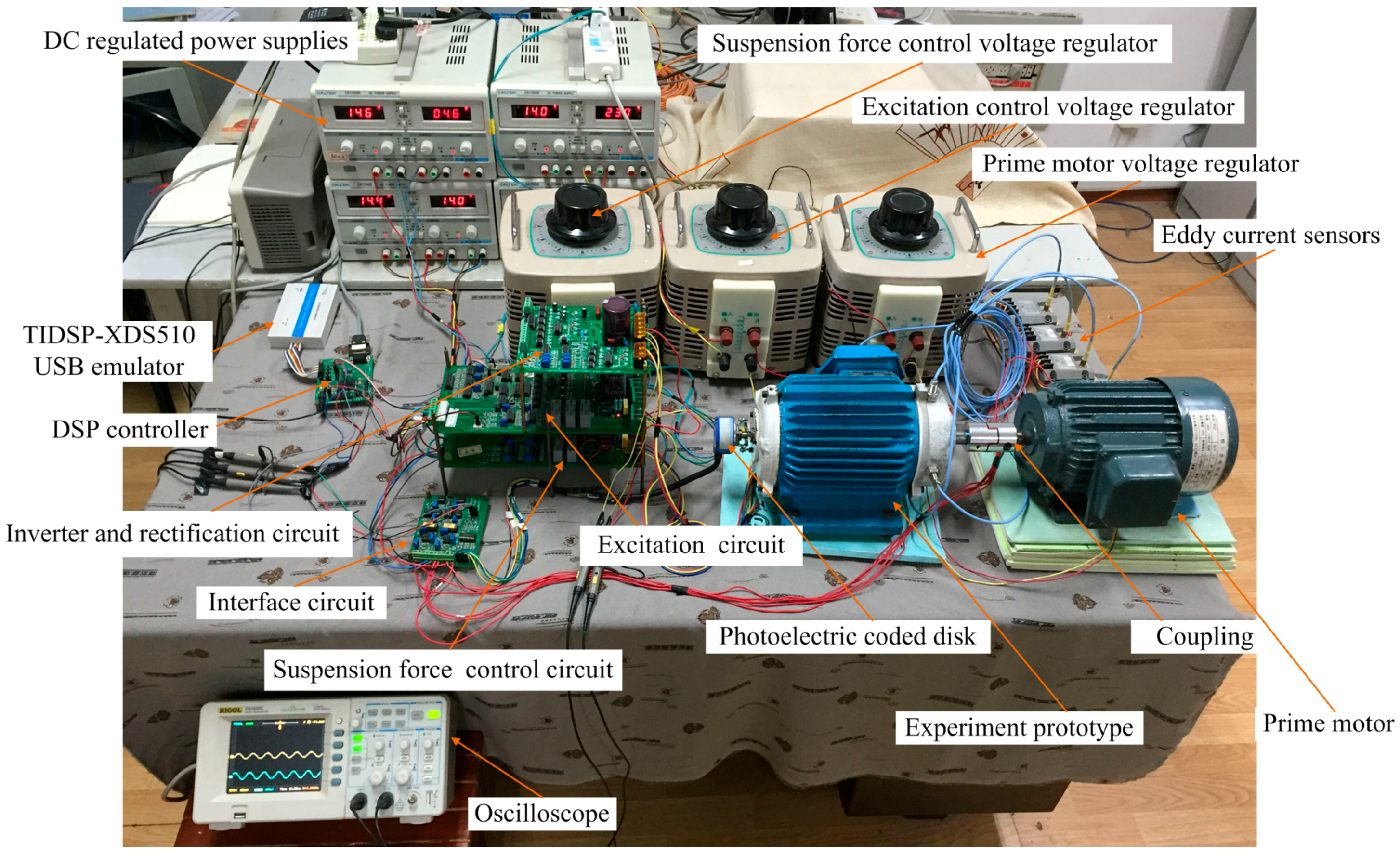 Energies 09 00673 g013