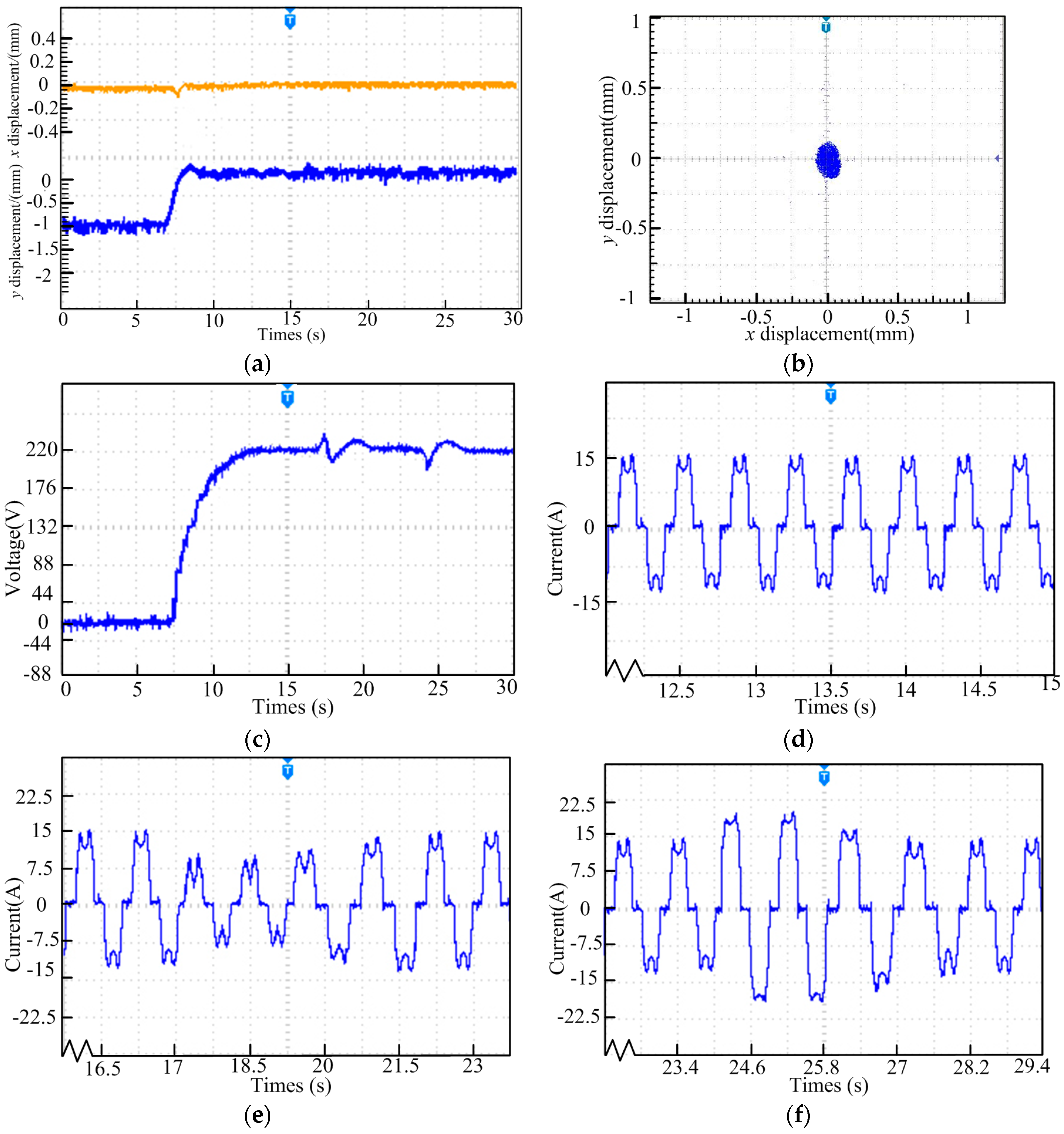 Energies 09 00673 g014