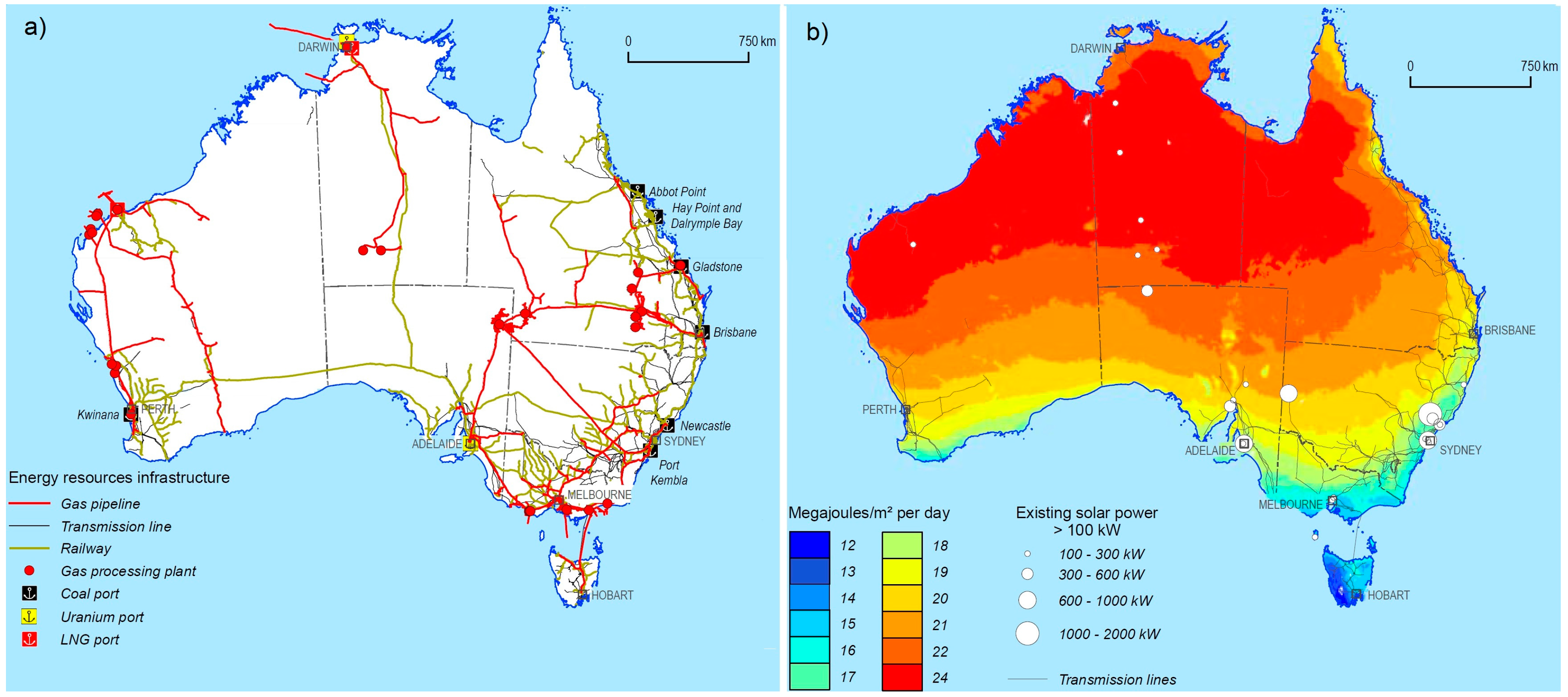 Energies 09 00674 g012 1024