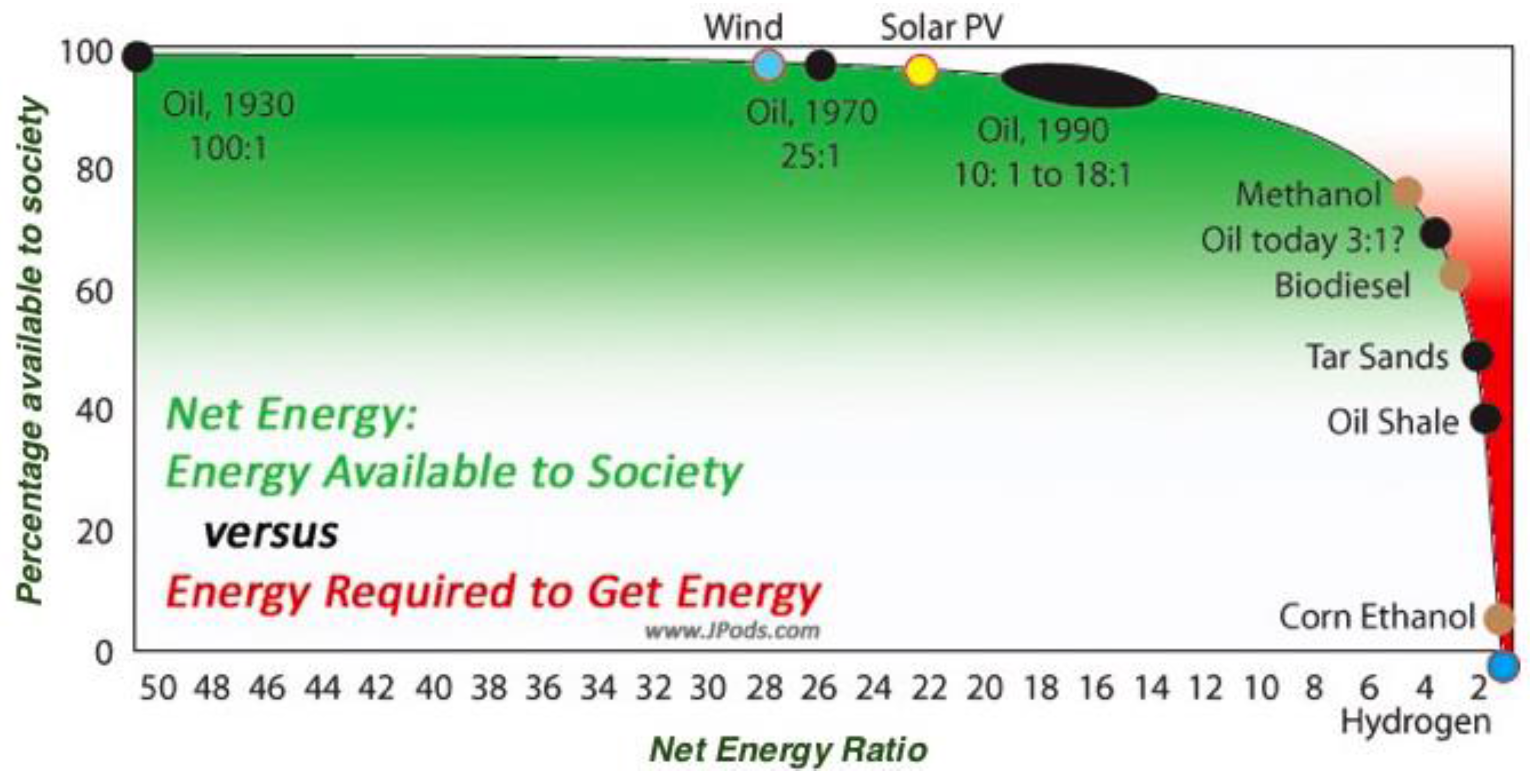 Energies 09 00676 g009