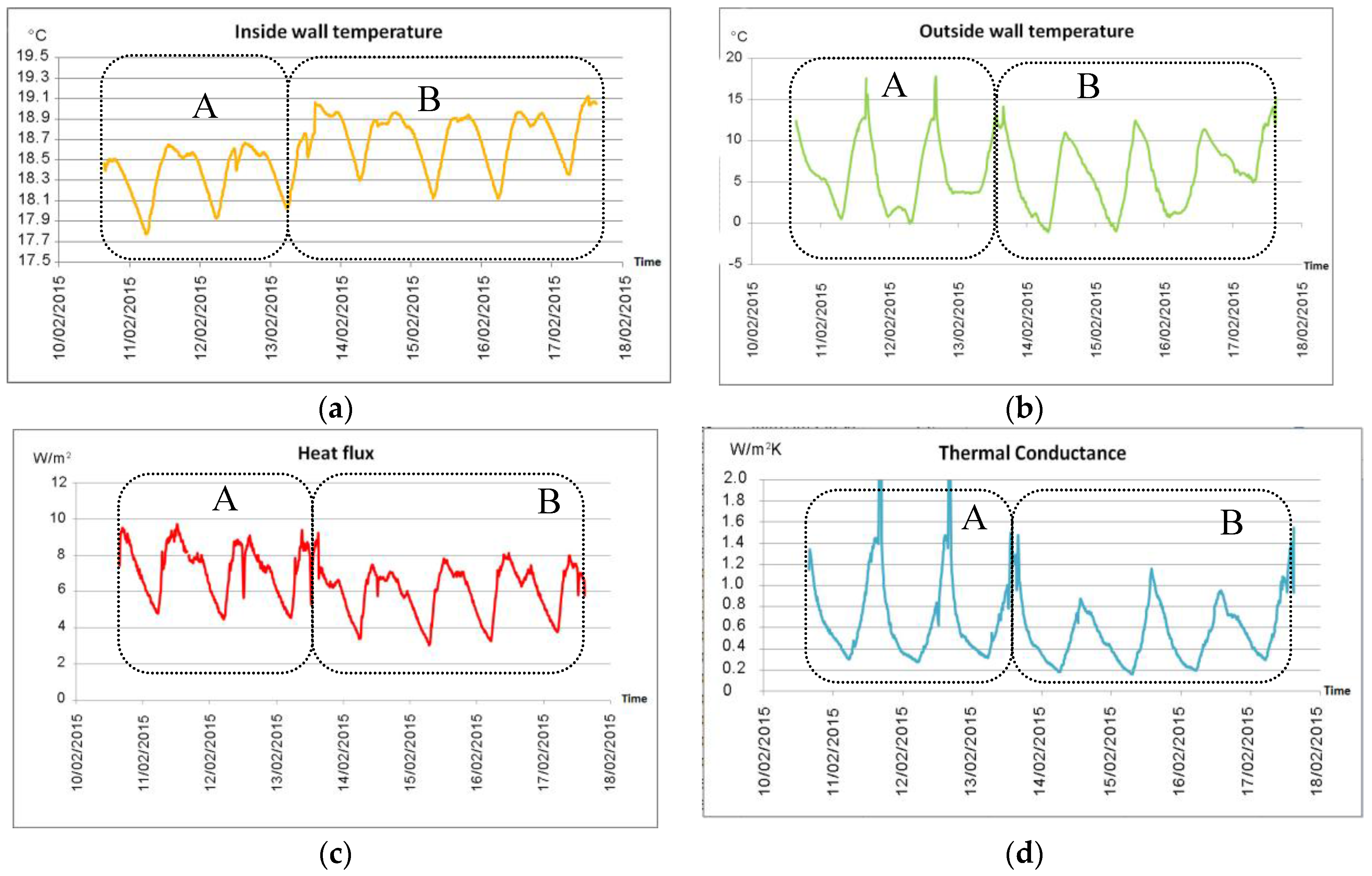 Energies 09 00677 g004
