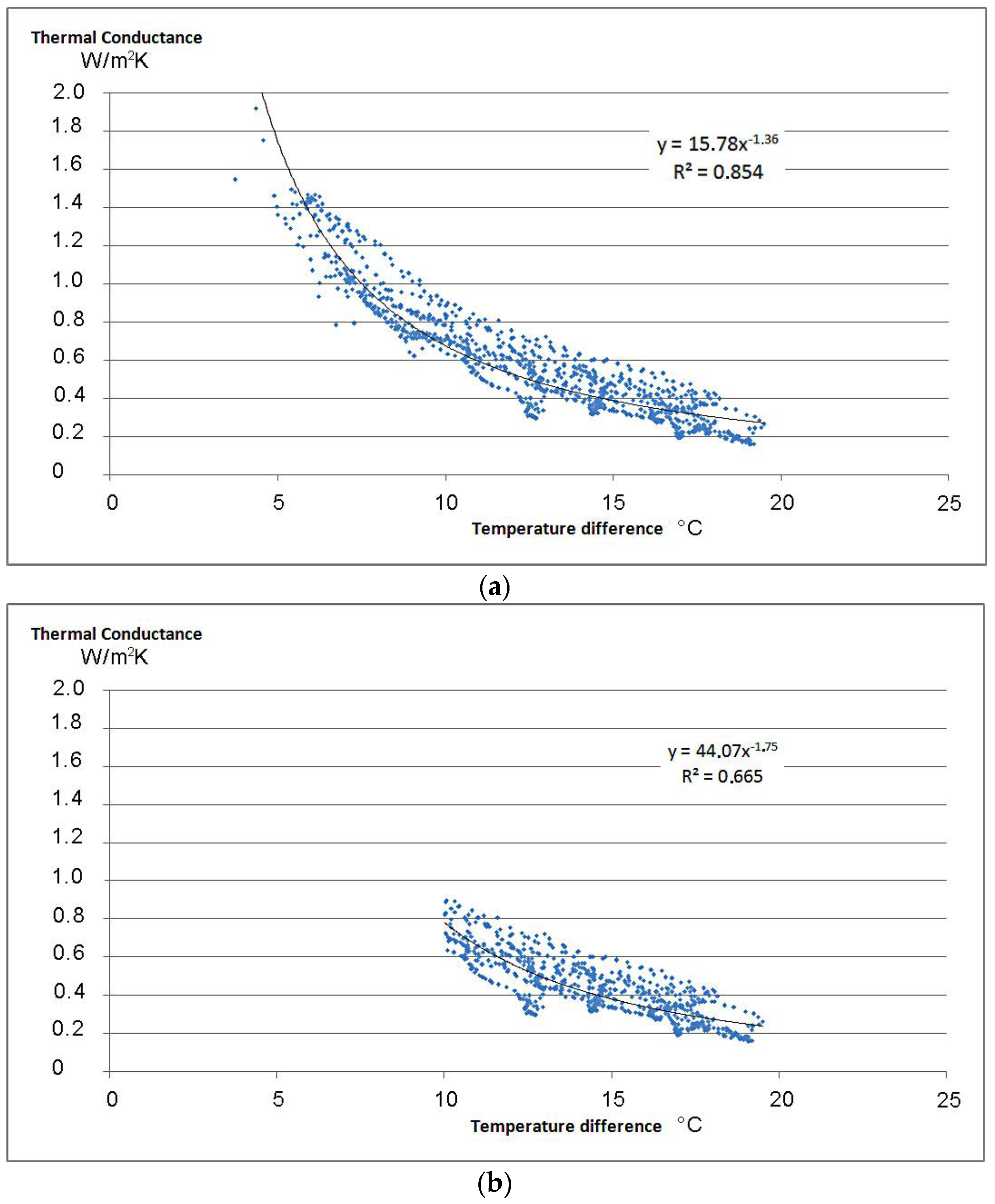 Energies 09 00677 g005