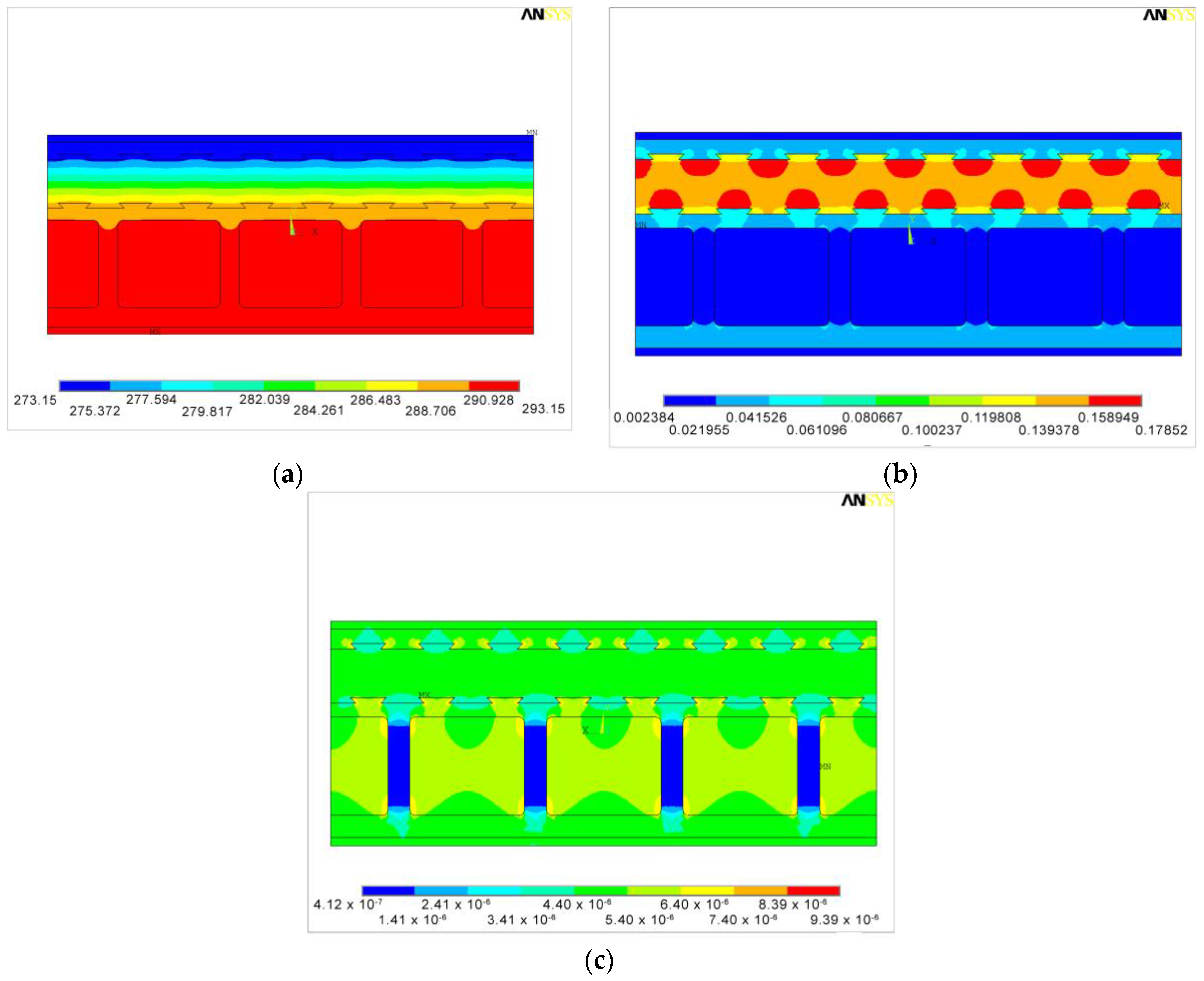 Energies 09 00677 g006