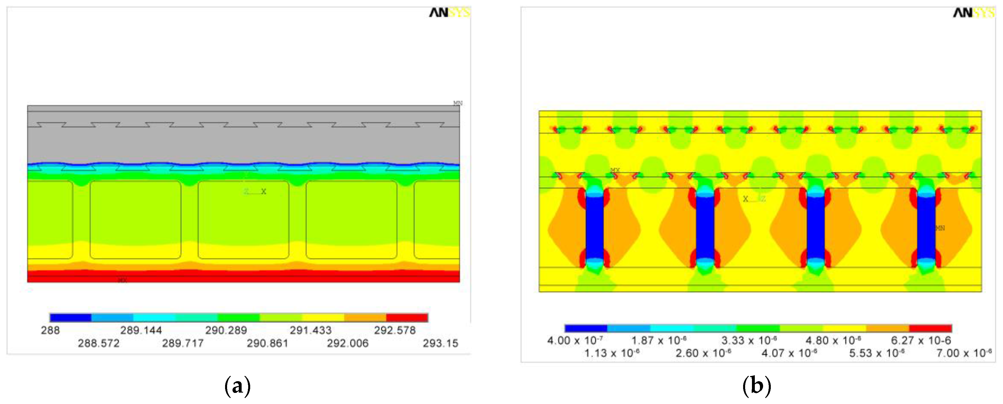 Energies 09 00677 g007