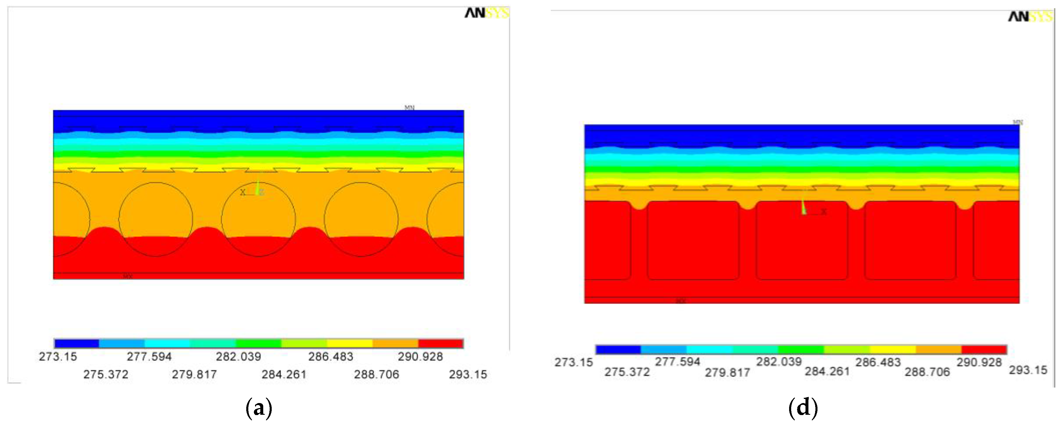 Energies 09 00677 g013a