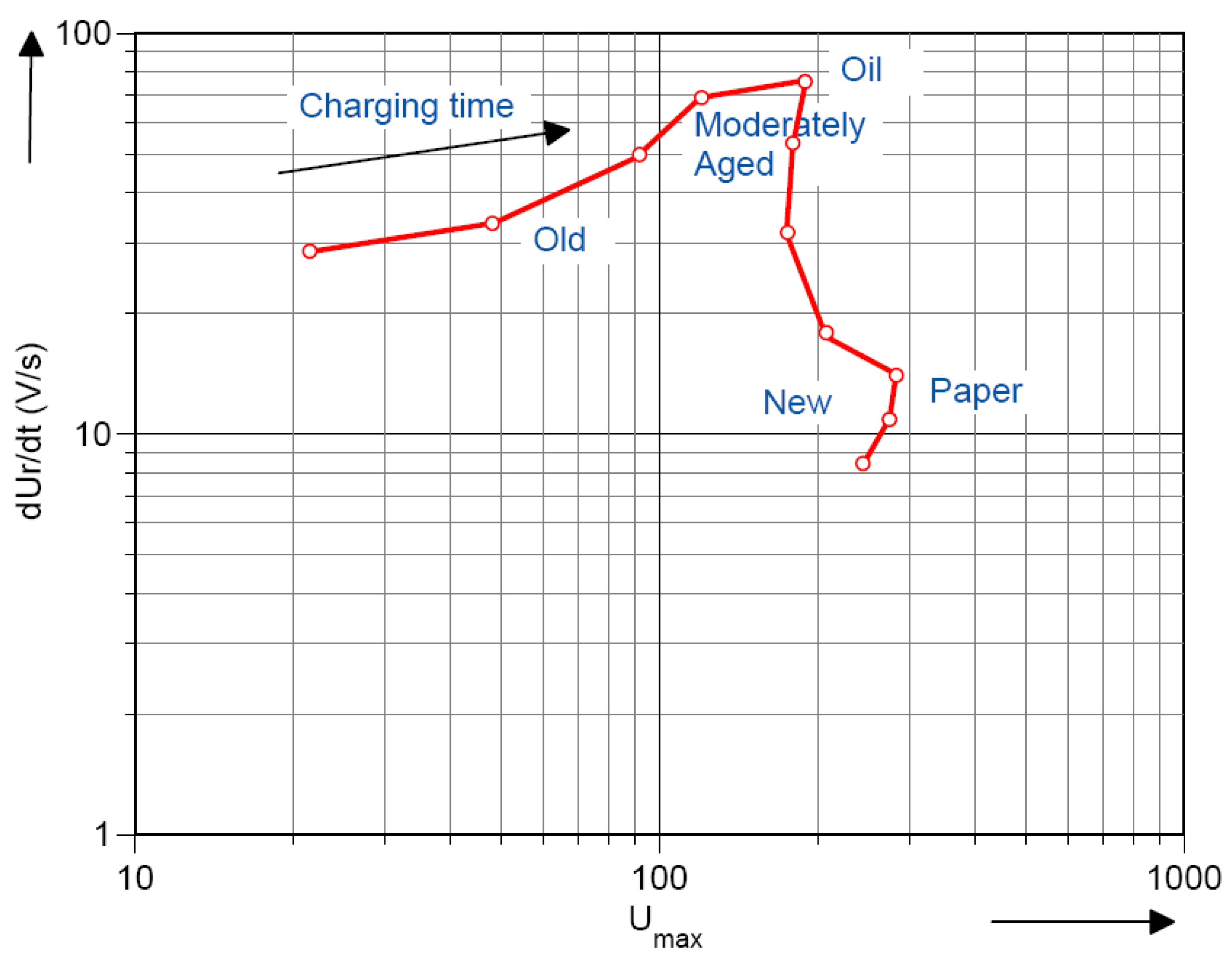 Energies 09 00679 g004 1024