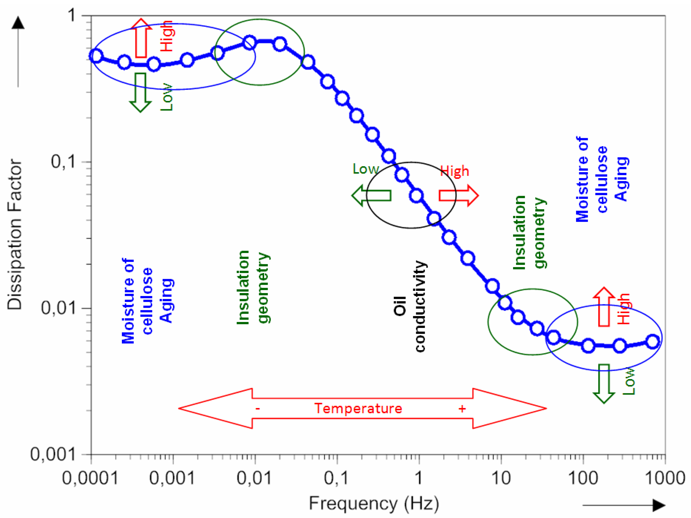 Energies 09 00679 g005 1024
