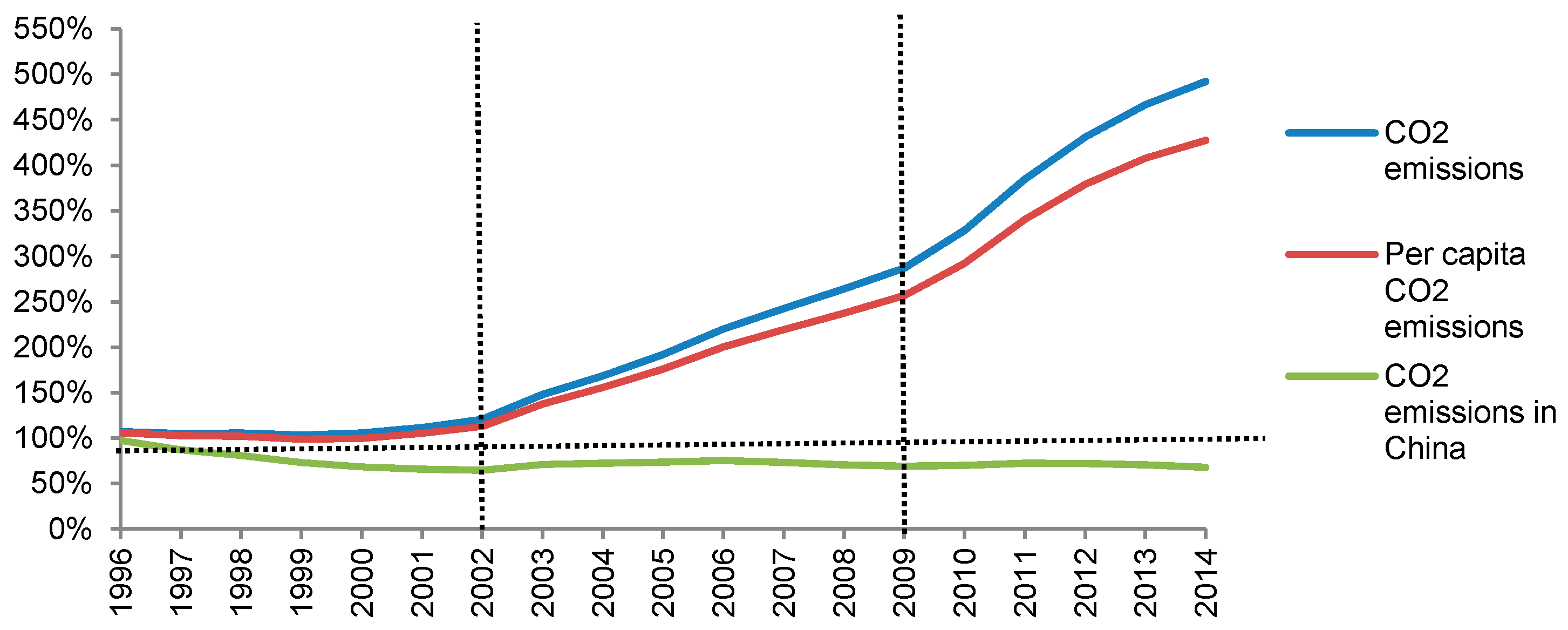 Energies 09 00680 g002 1024