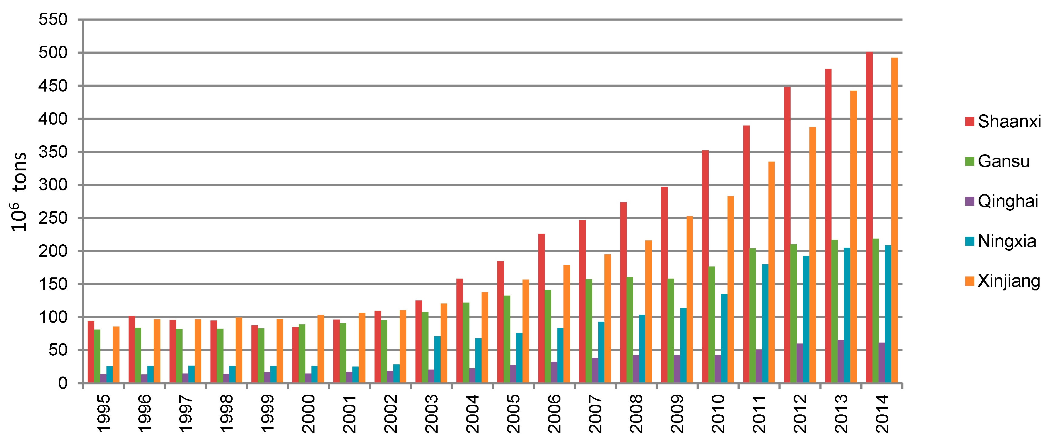 Energies 09 00680 g003 1024