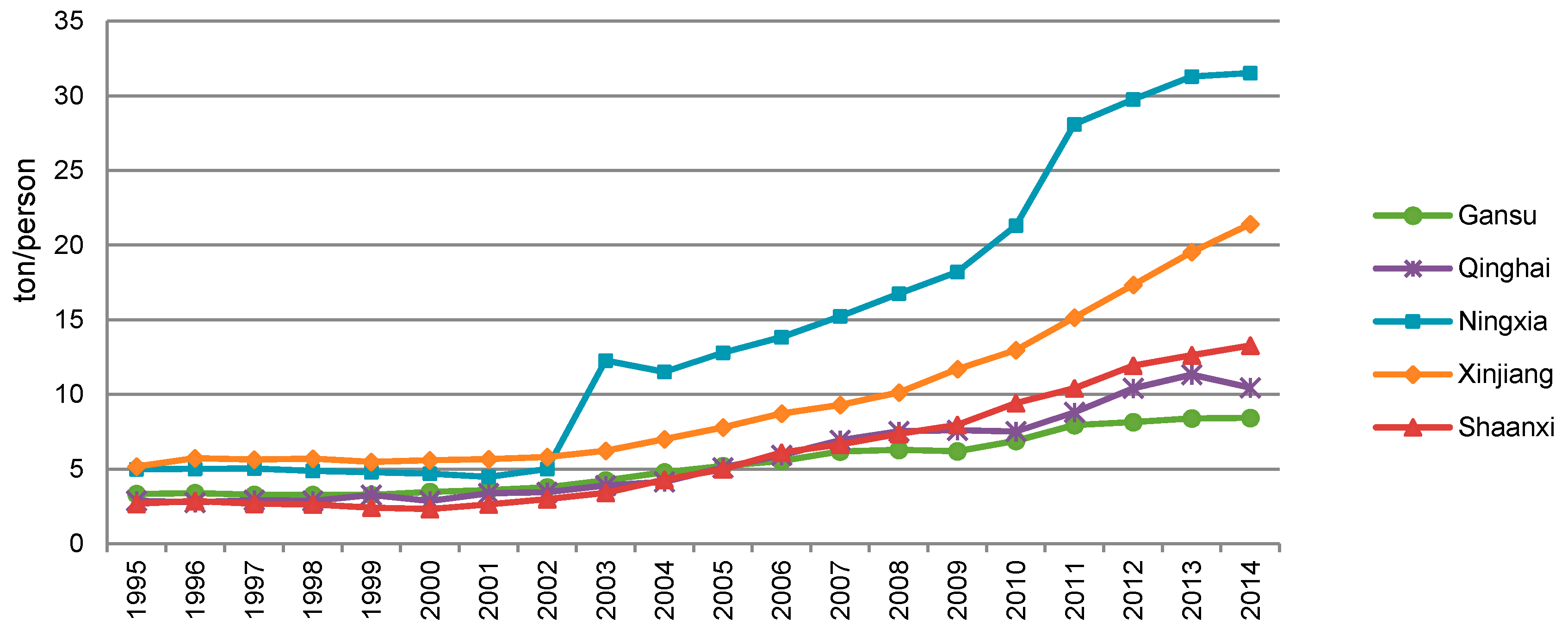Energies 09 00680 g004 1024