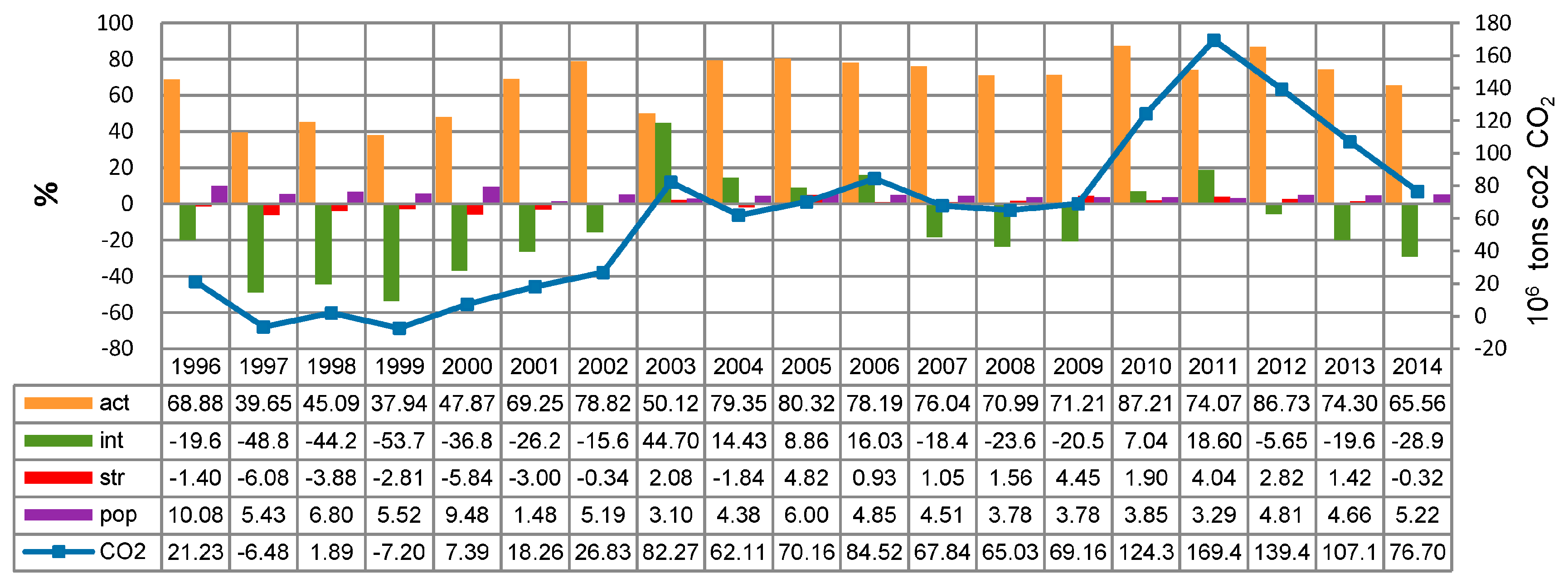 Energies 09 00680 g005 1024