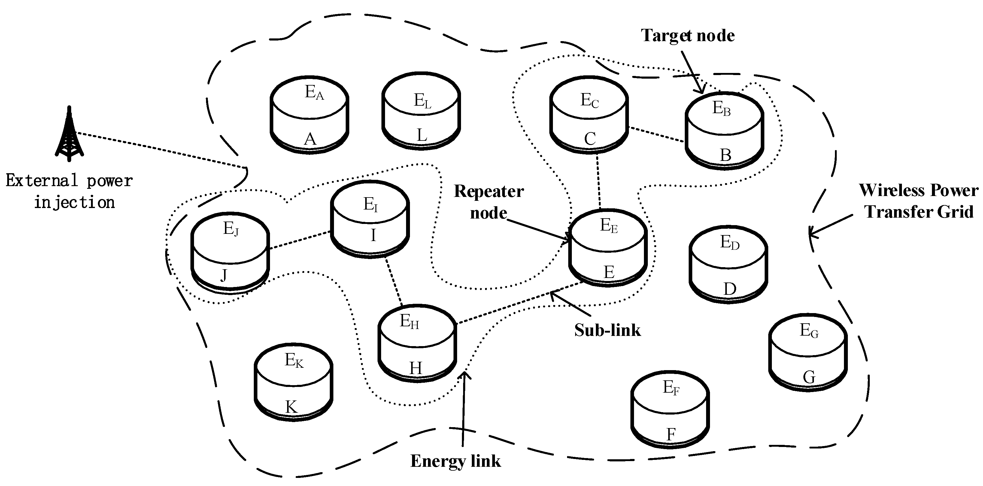 Energies 09 00682 g001
