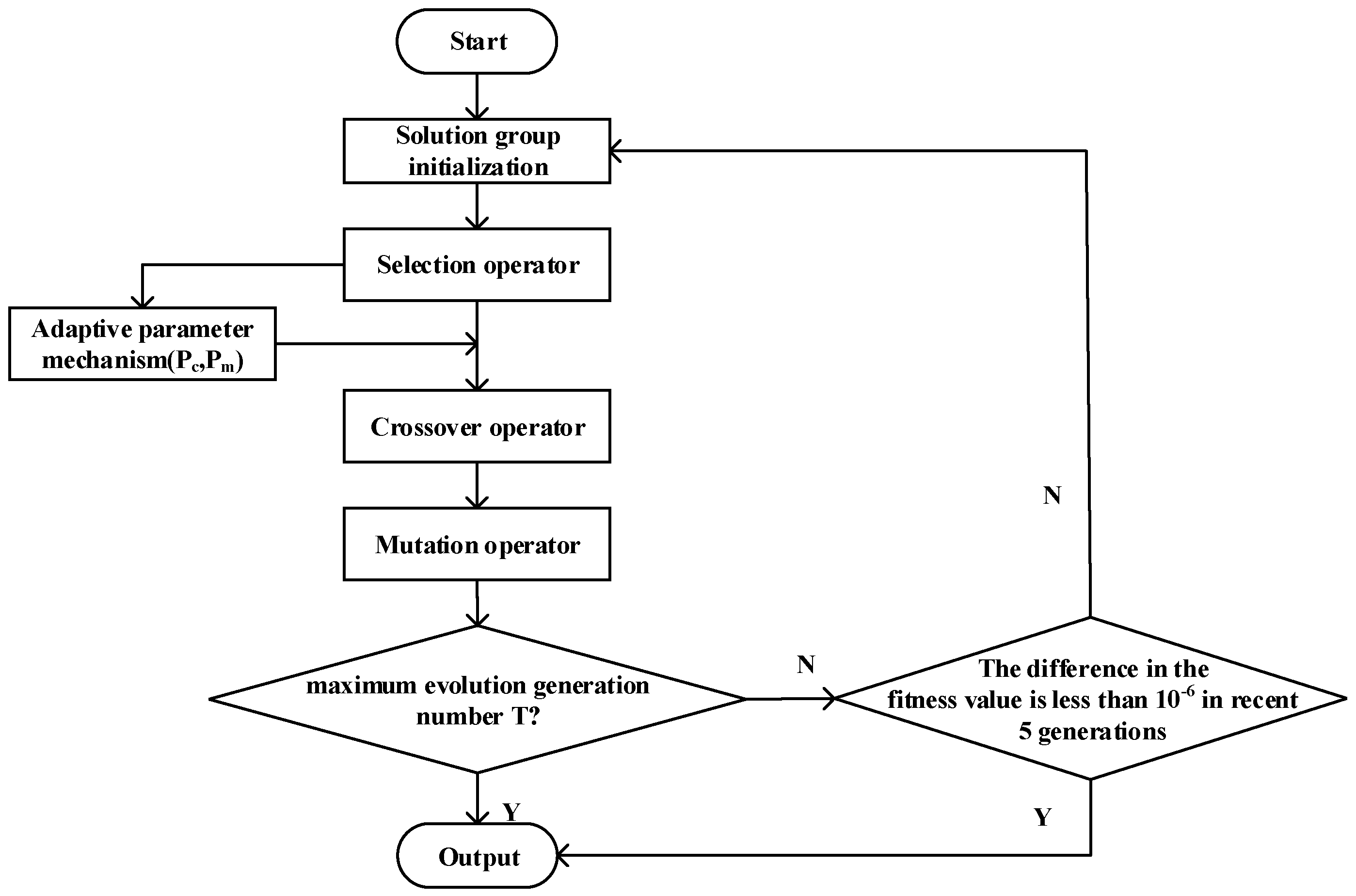 Energy Link Optimization in a Wireless Power Transfer Grid under Energy ...