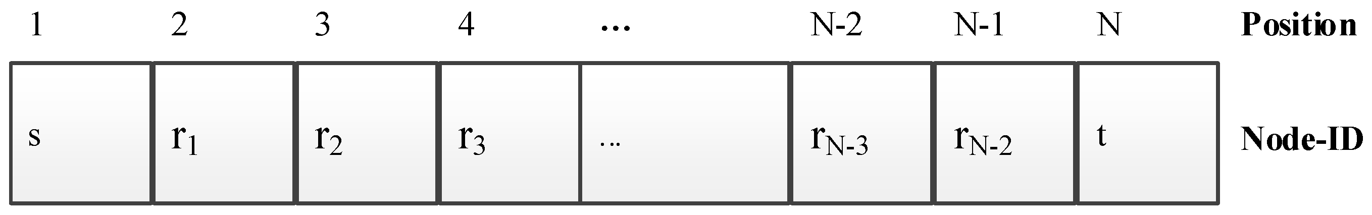 Energies 09 00682 g008