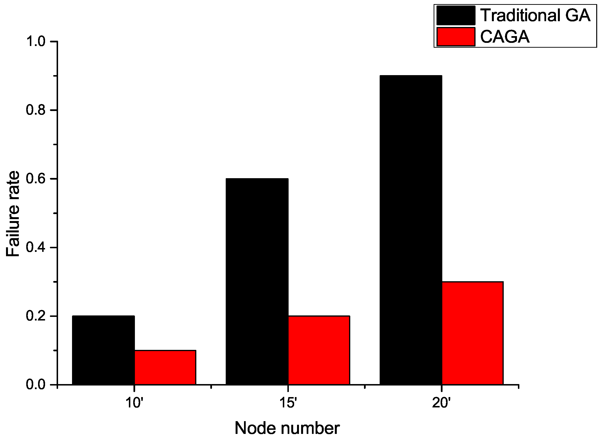 Energies 09 00682 g013