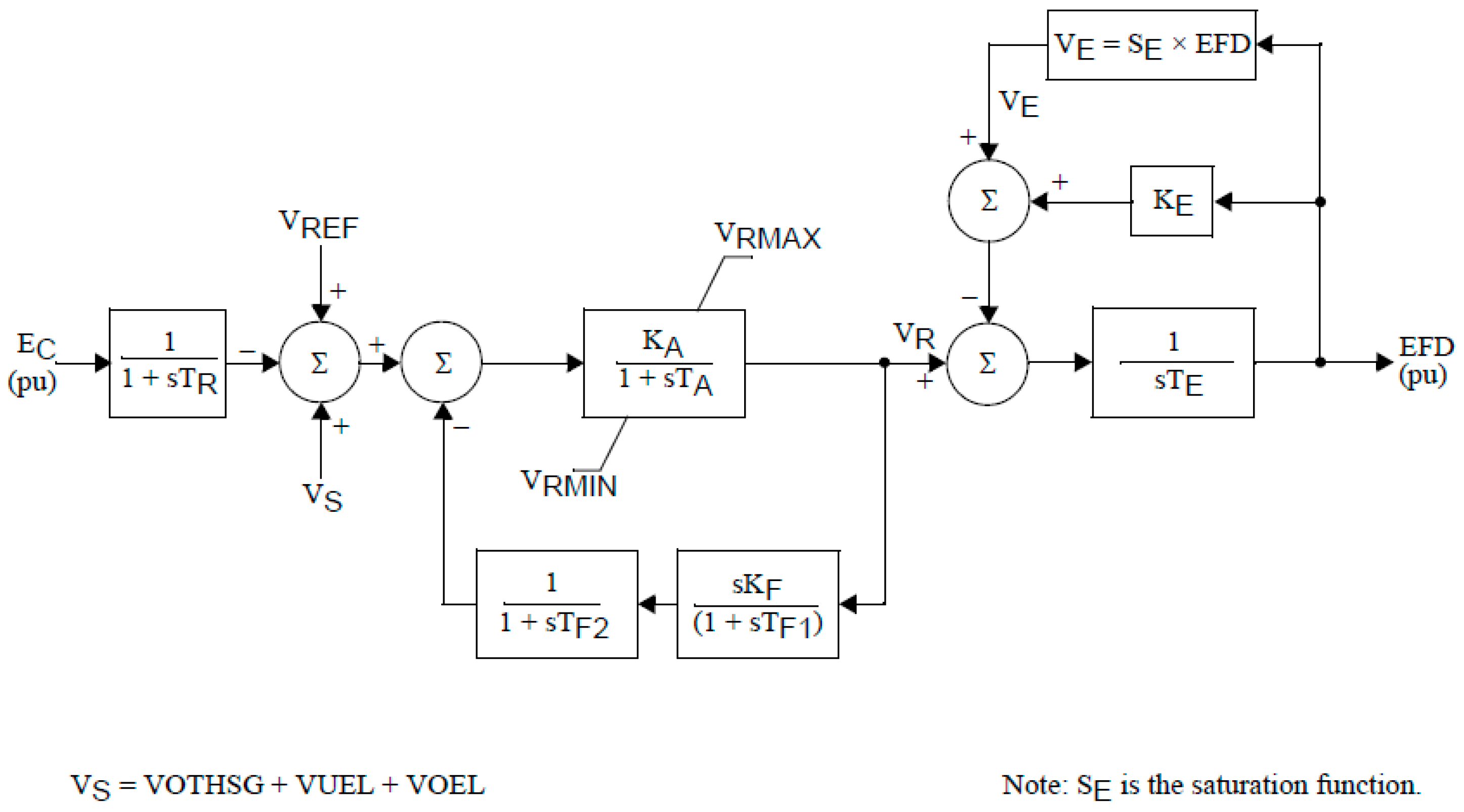 Energies 09 00688 g007