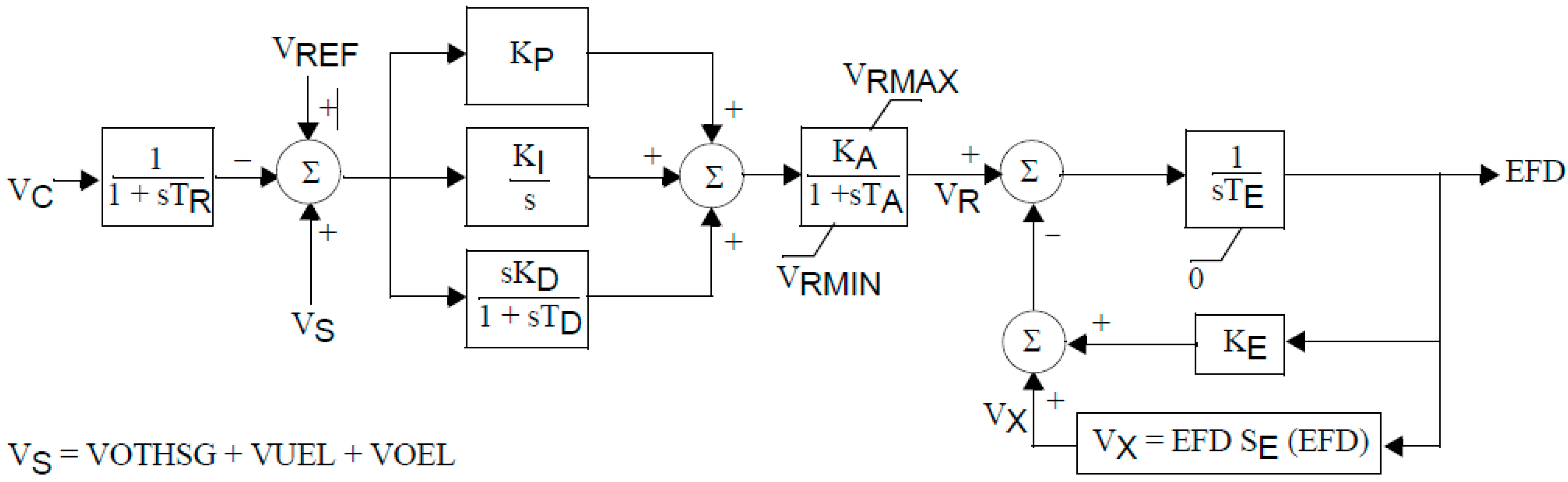 Energies 09 00688 g008