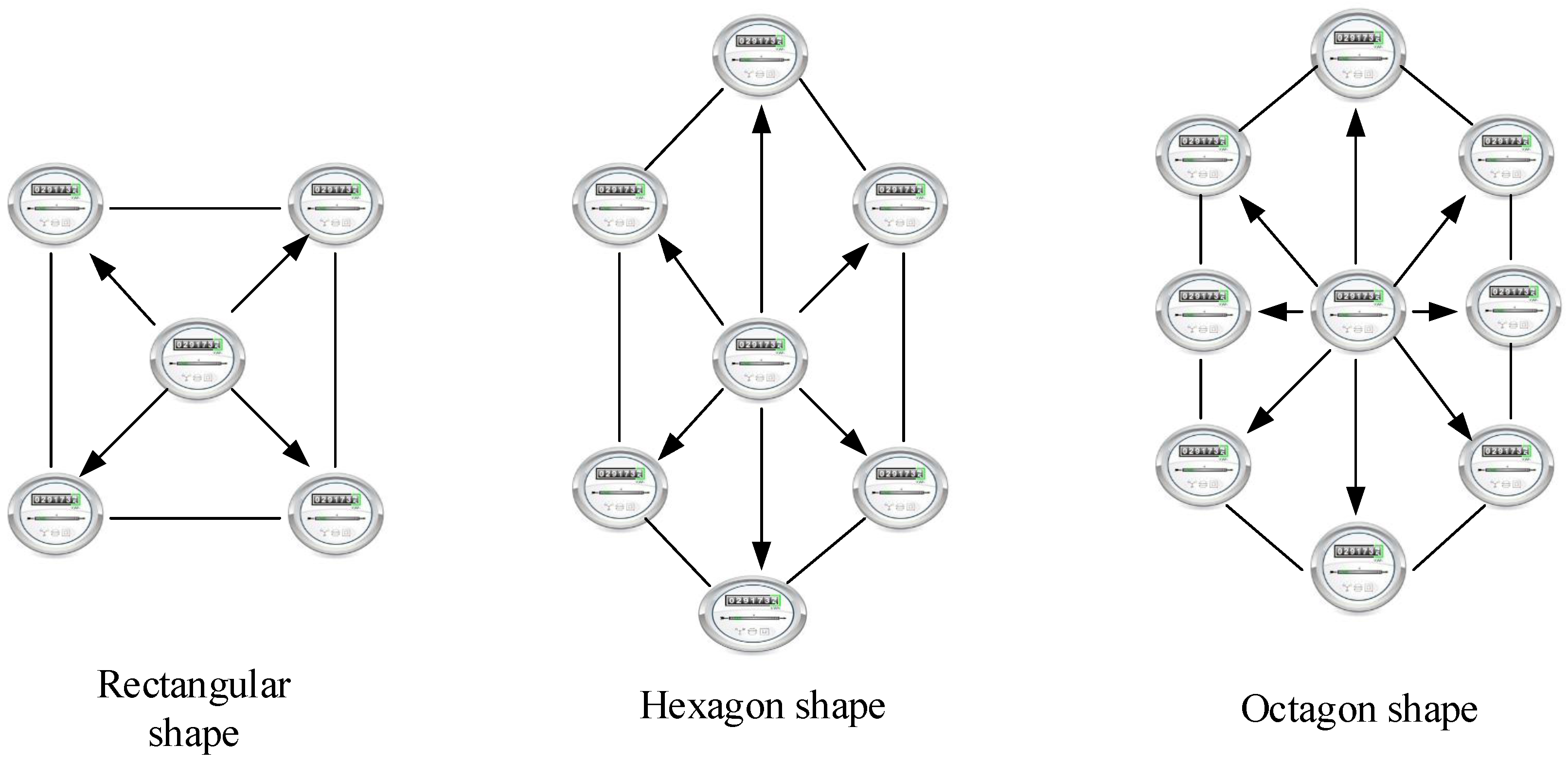Energies 09 00691 g005