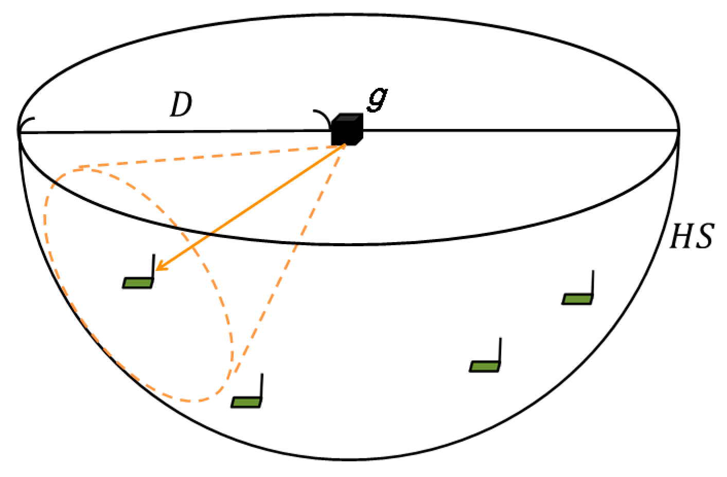 Energies 09 00696 g004