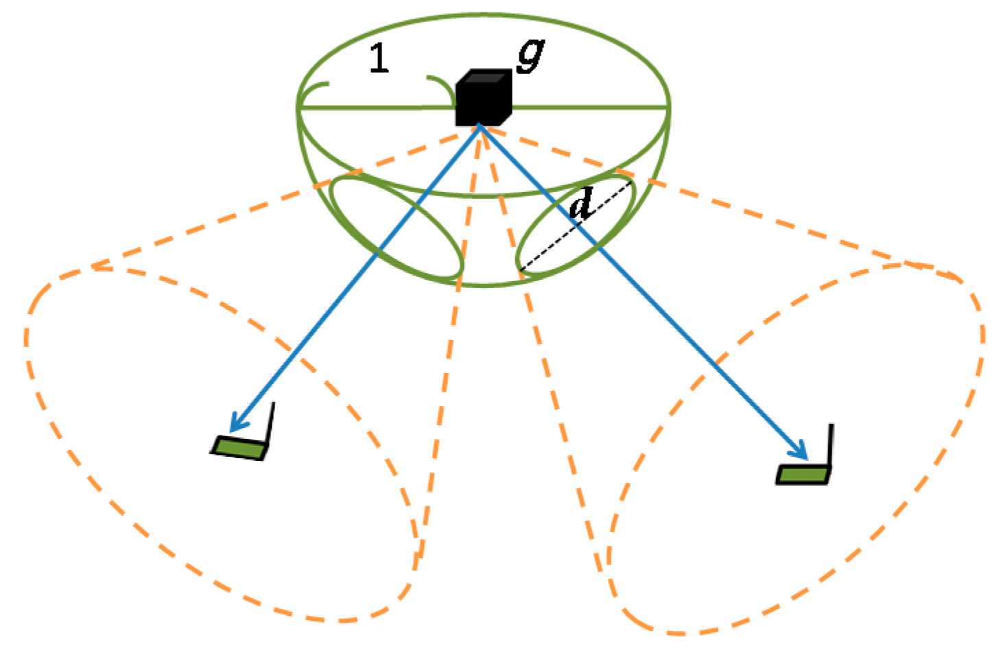 Energies 09 00696 g006