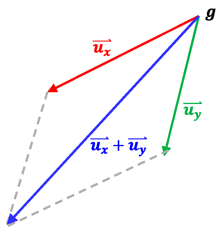 Energies 09 00696 g009