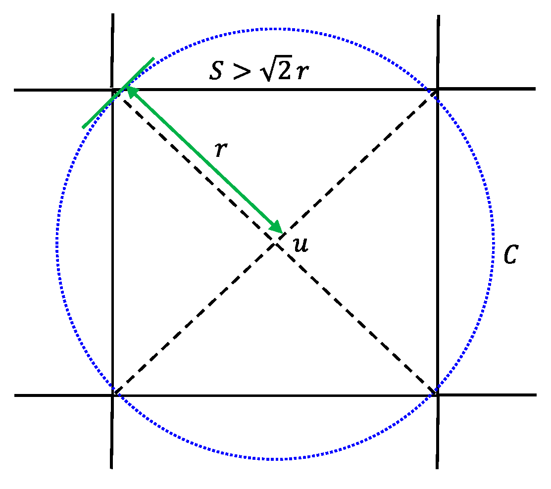 Energies 09 00696 g011