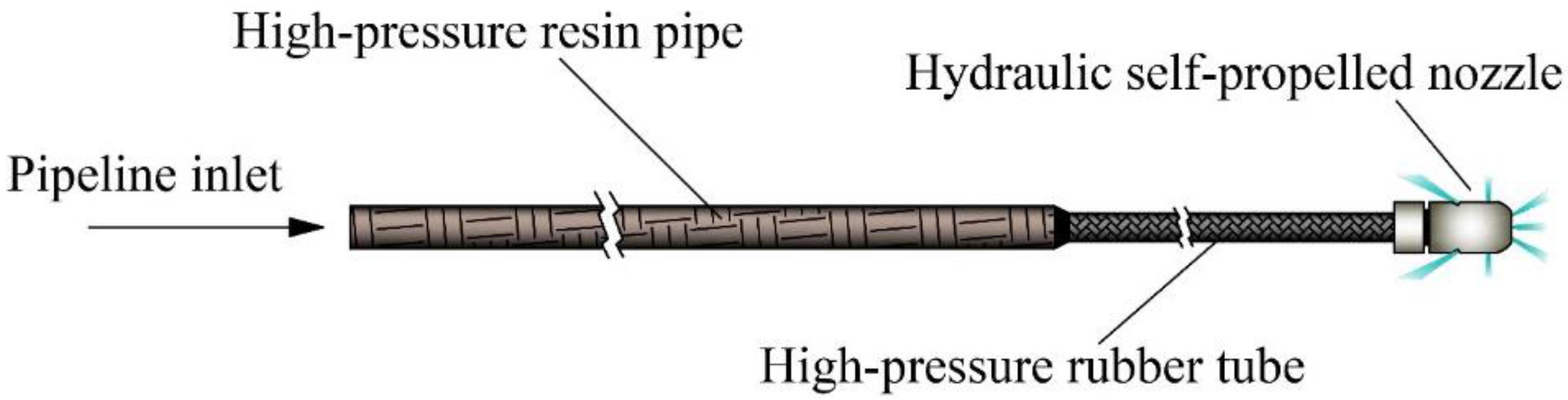 Energies 09 00698 g004