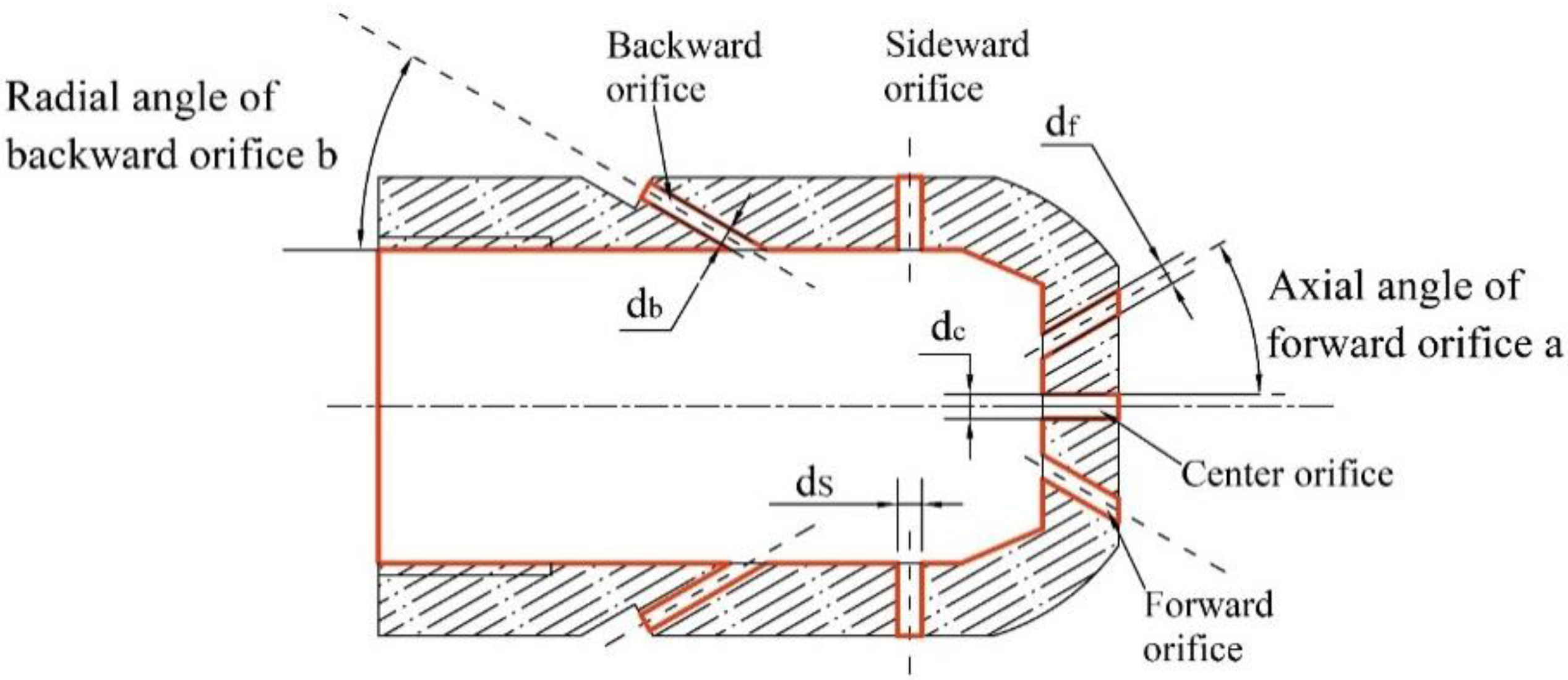 Energies 09 00698 g005