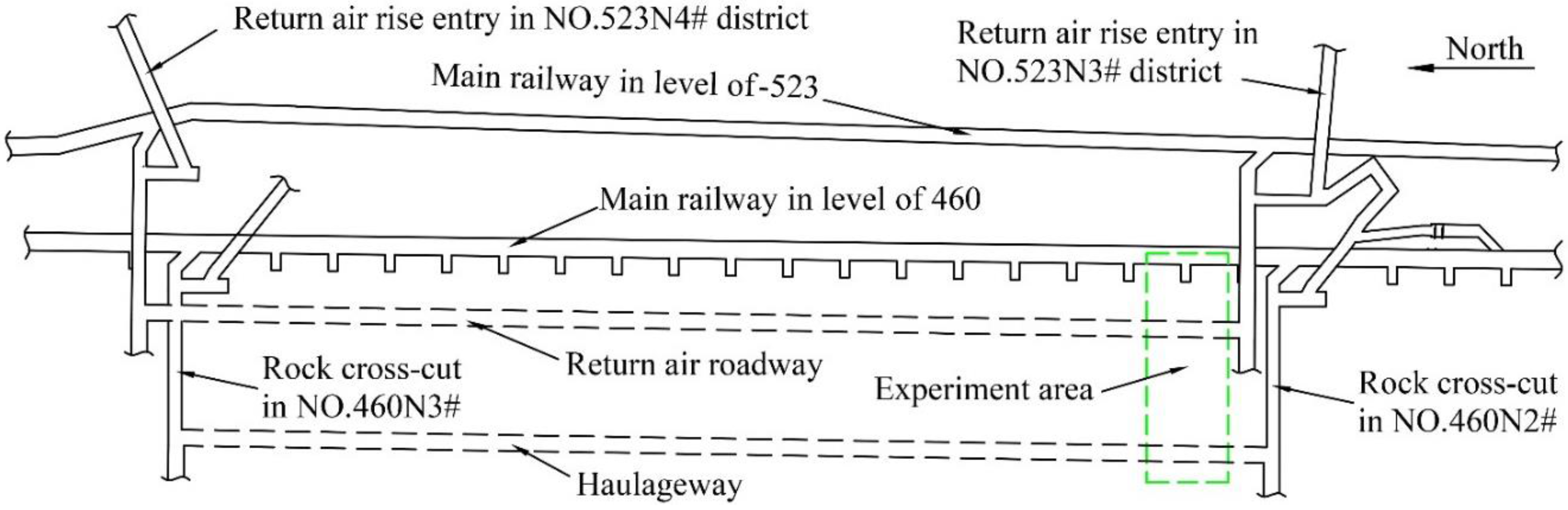 Energies 09 00698 g006