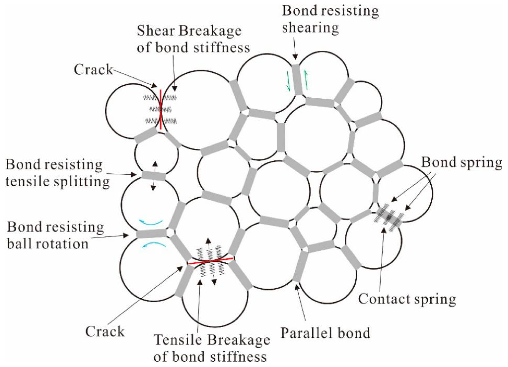 Energies 09 00699 g001 1024