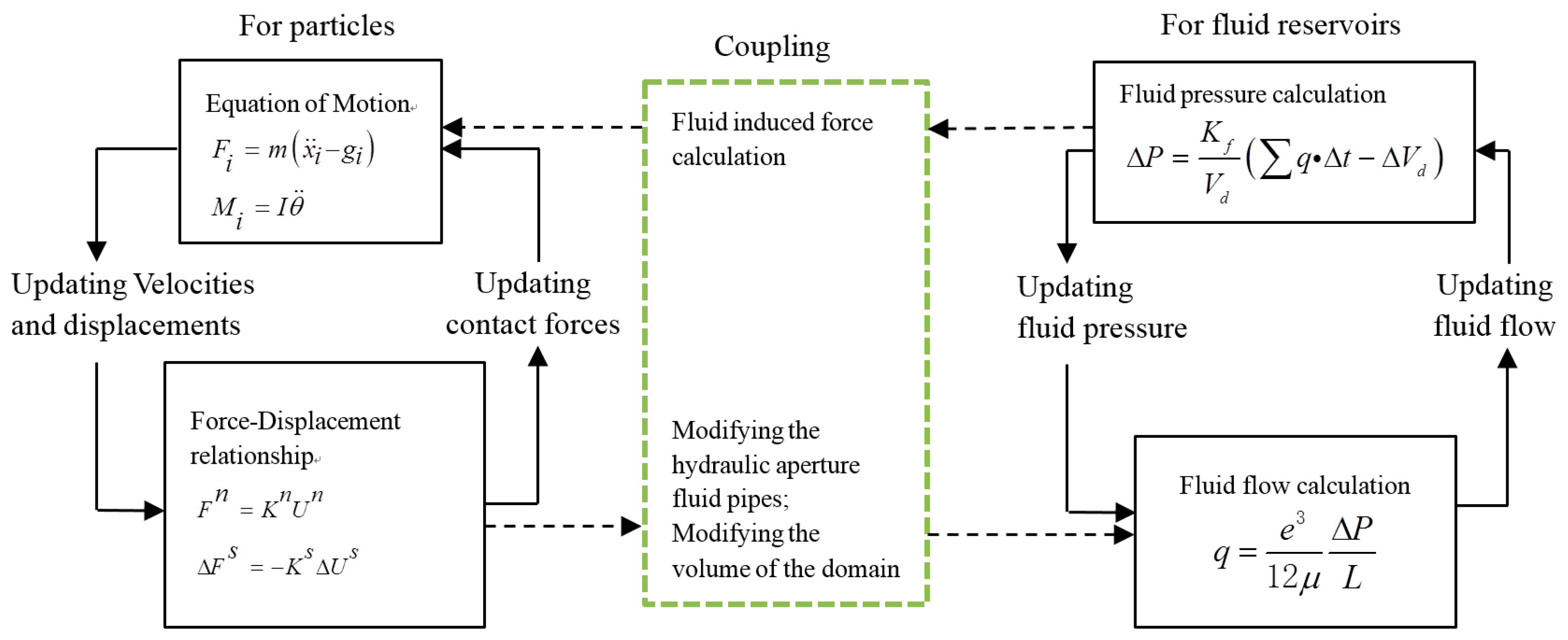 Energies 09 00699 g003 1024