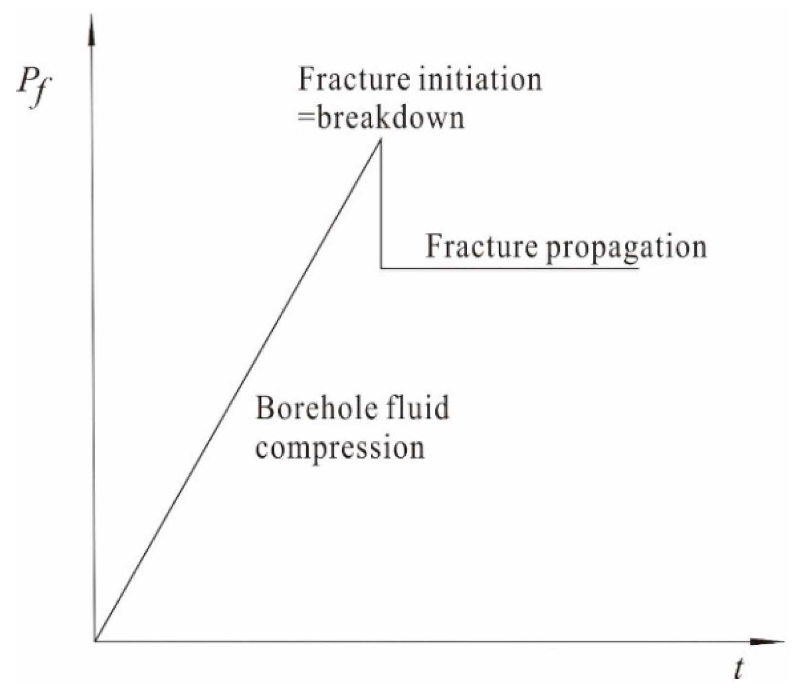 Energies 09 00699 g006 1024