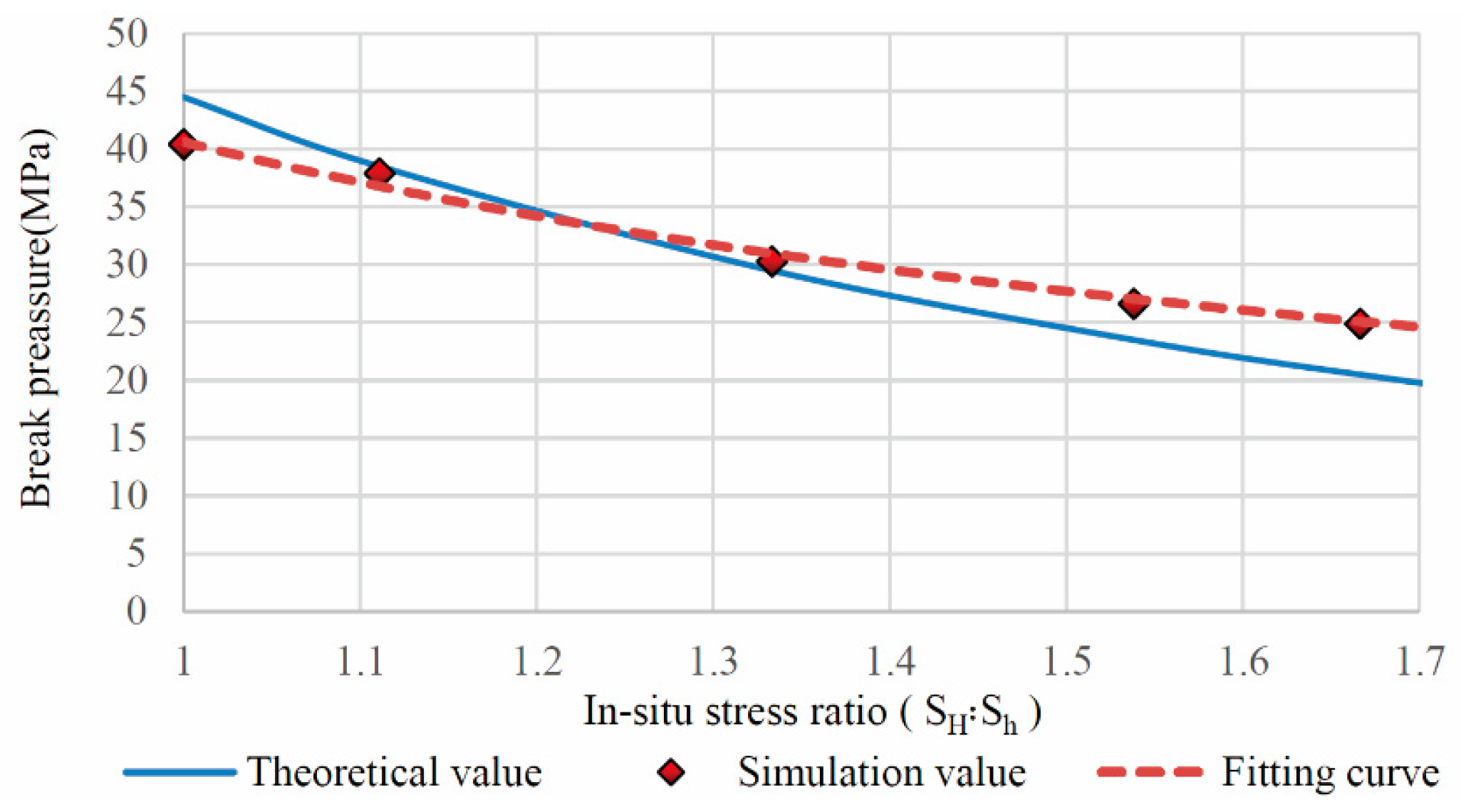 Energies 09 00699 g008 1024