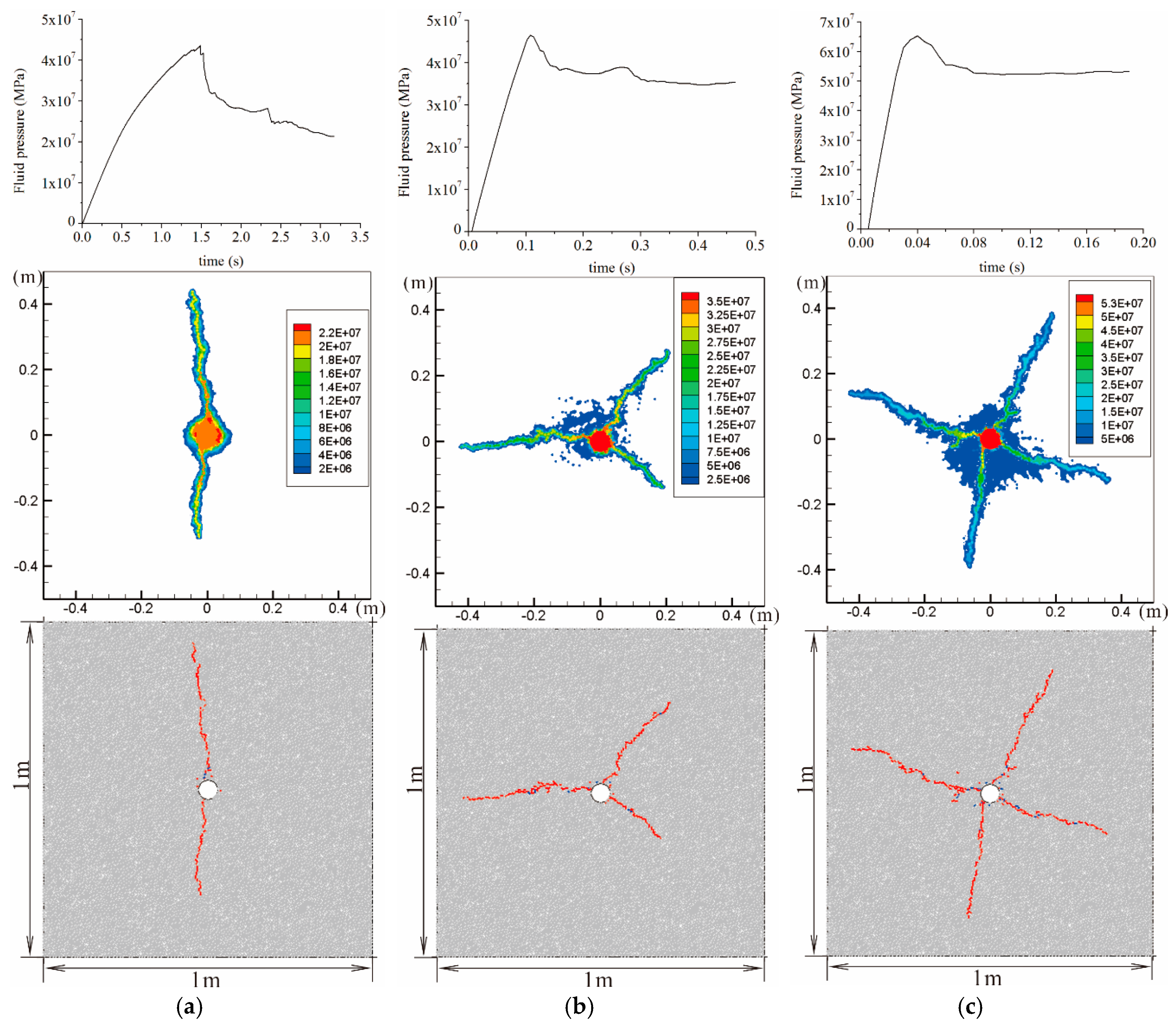Energies 09 00699 g011 1024