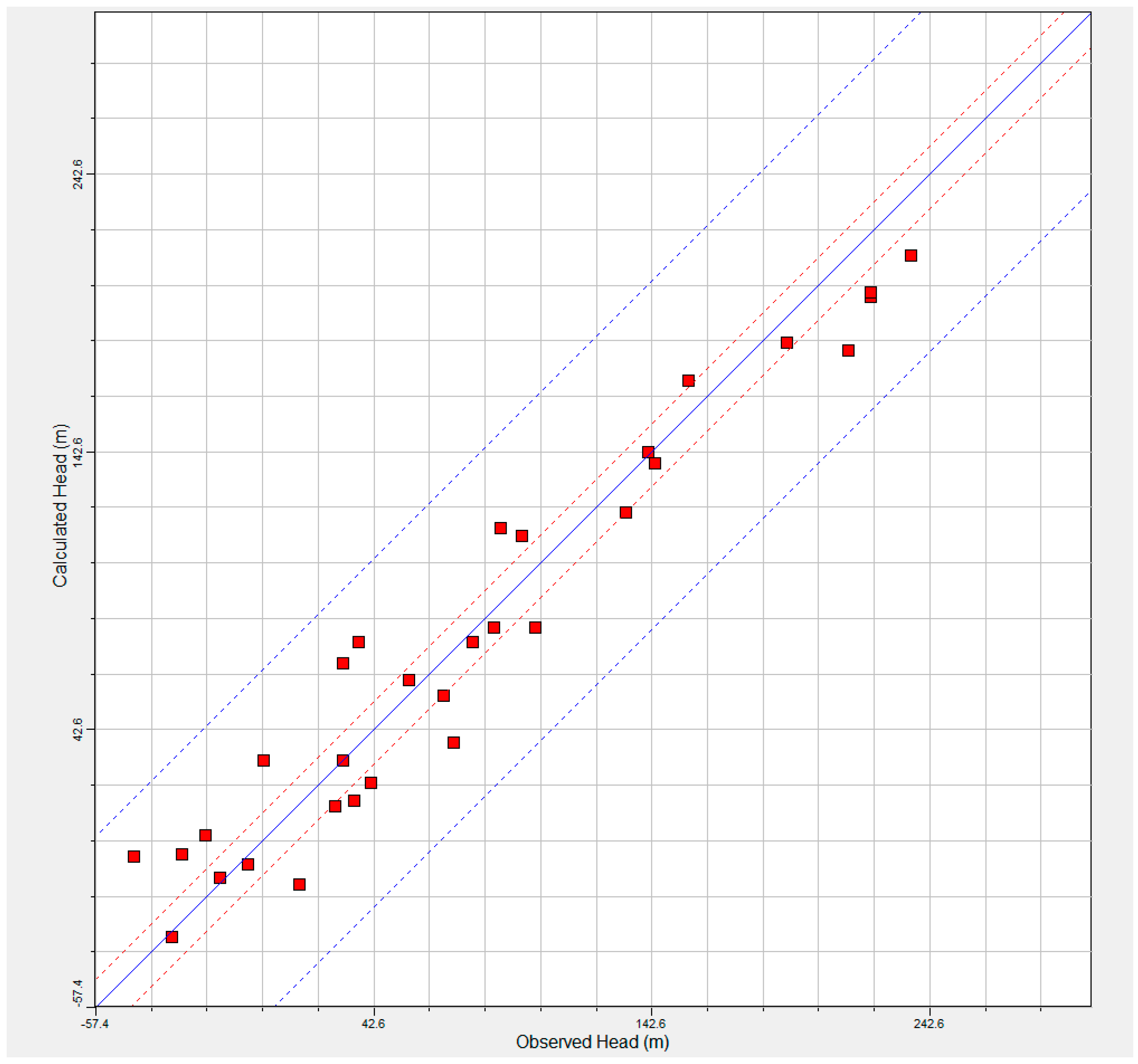 Energies 09 00702 g006 1024
