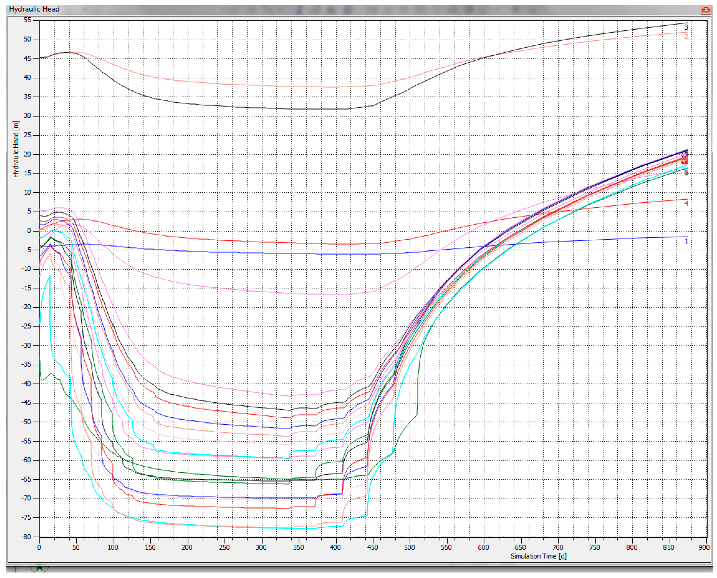 Energies 09 00702 g009 1024