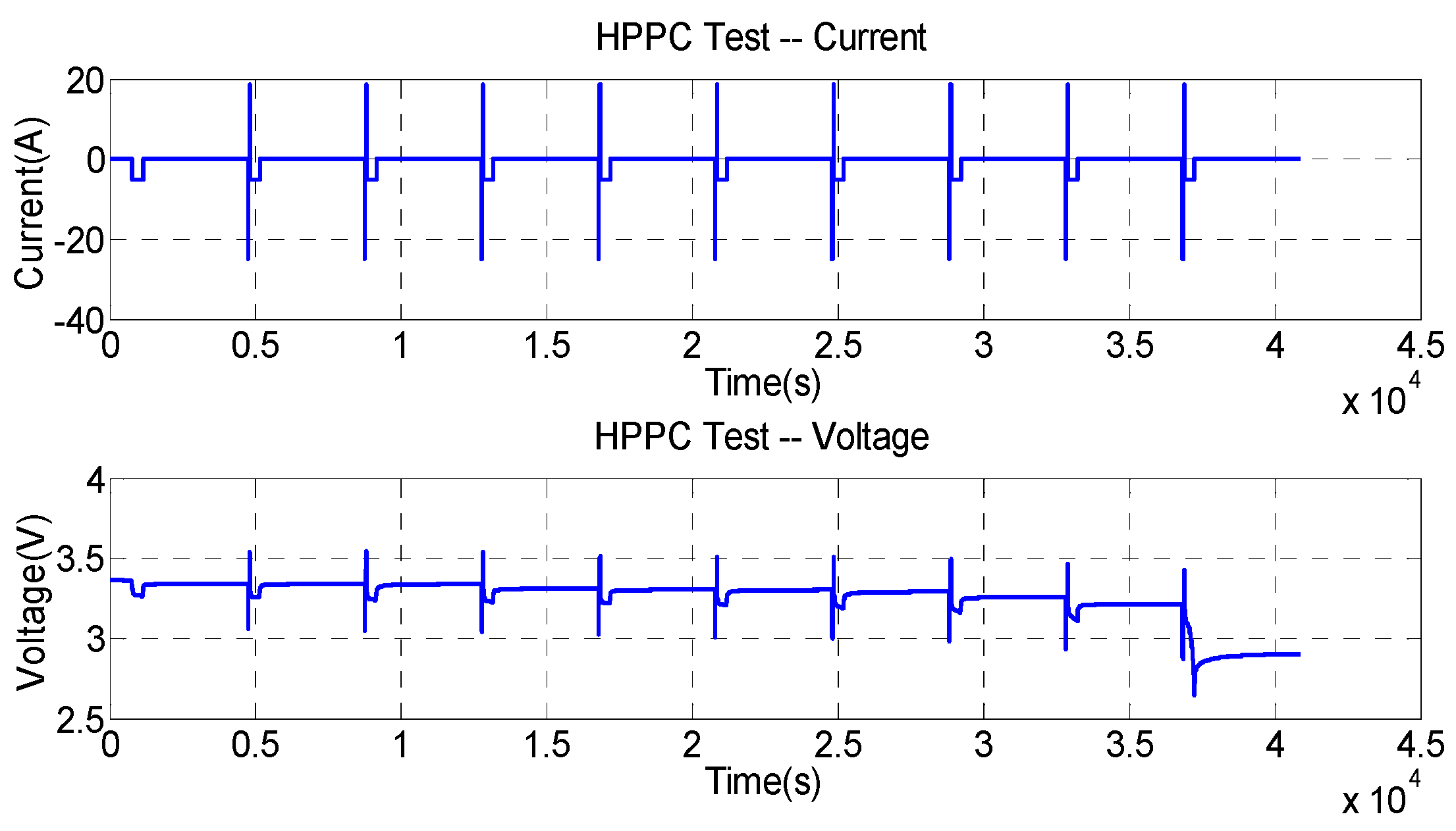 Energies 09 00710 g003 1024