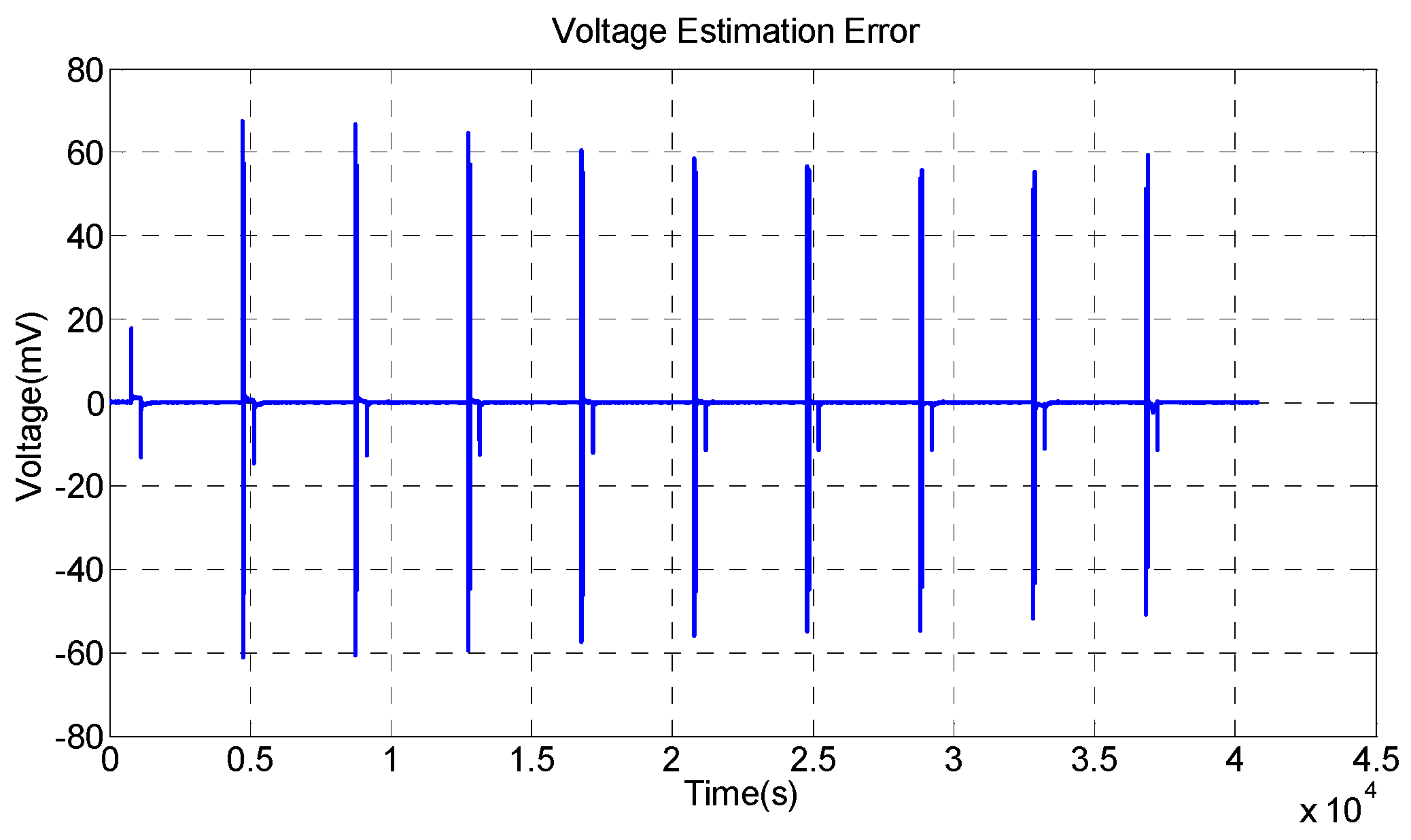 Energies 09 00710 g005 1024