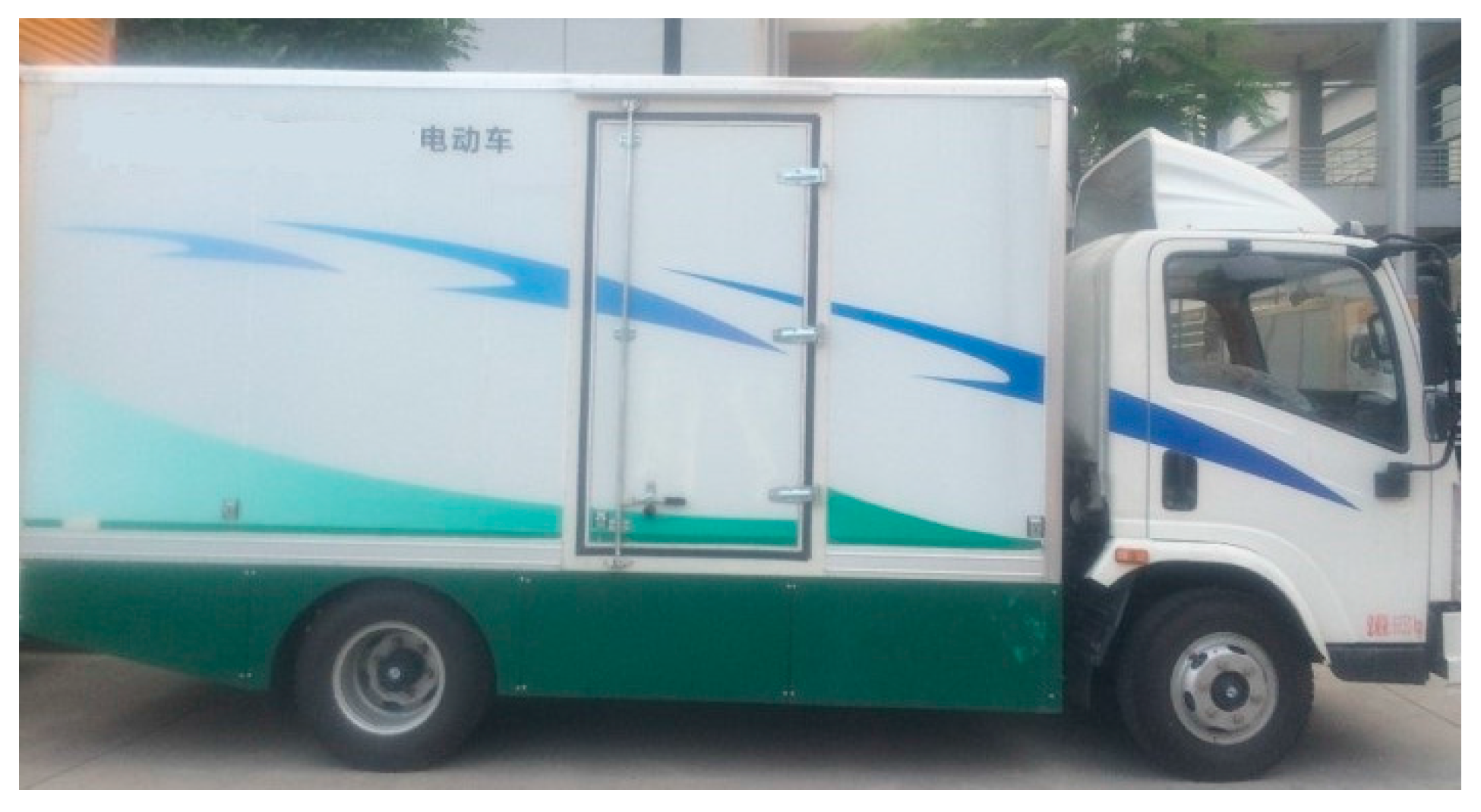 Energies 09 00710 g007 1024