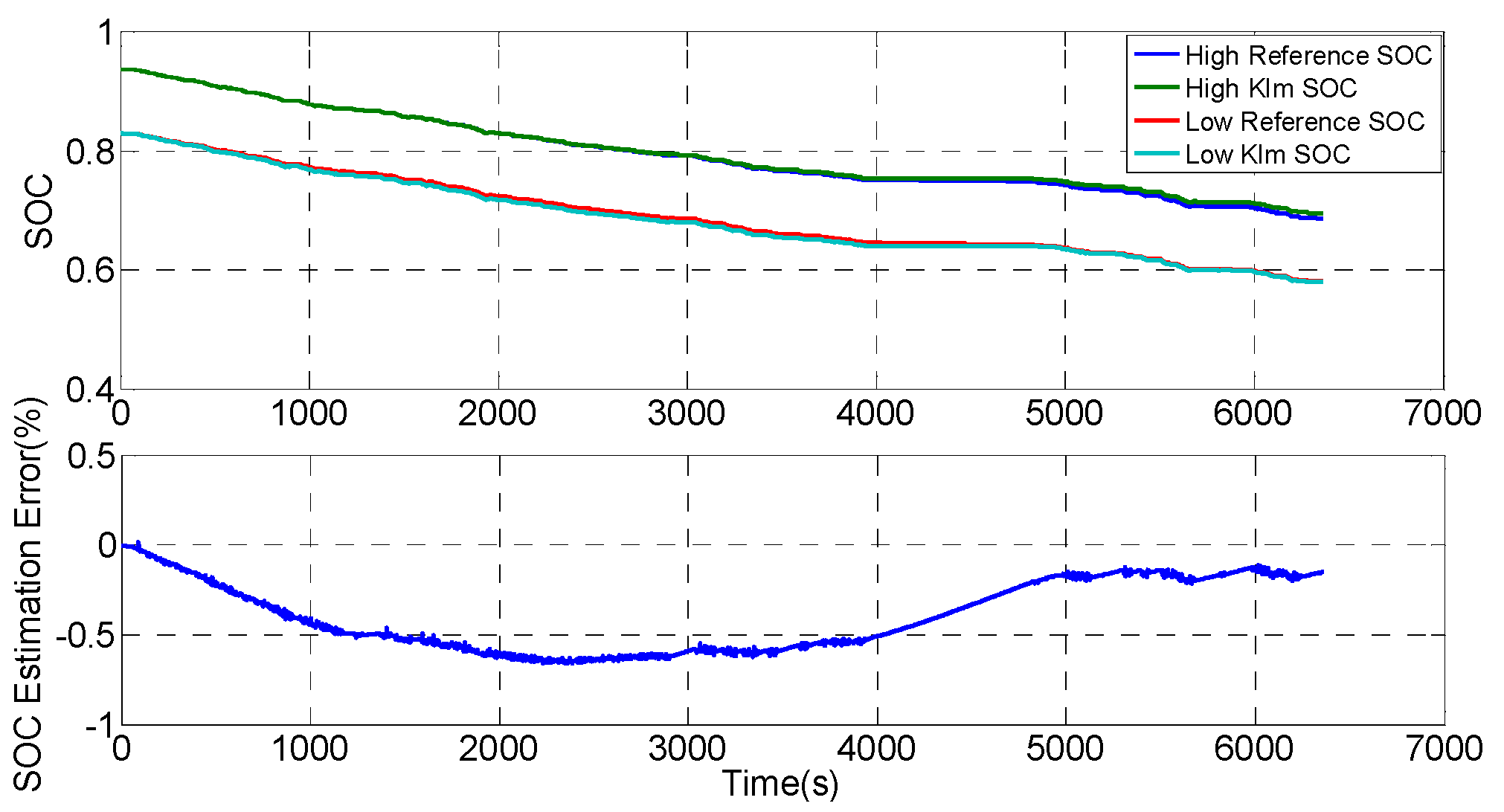 Energies 09 00710 g009 1024